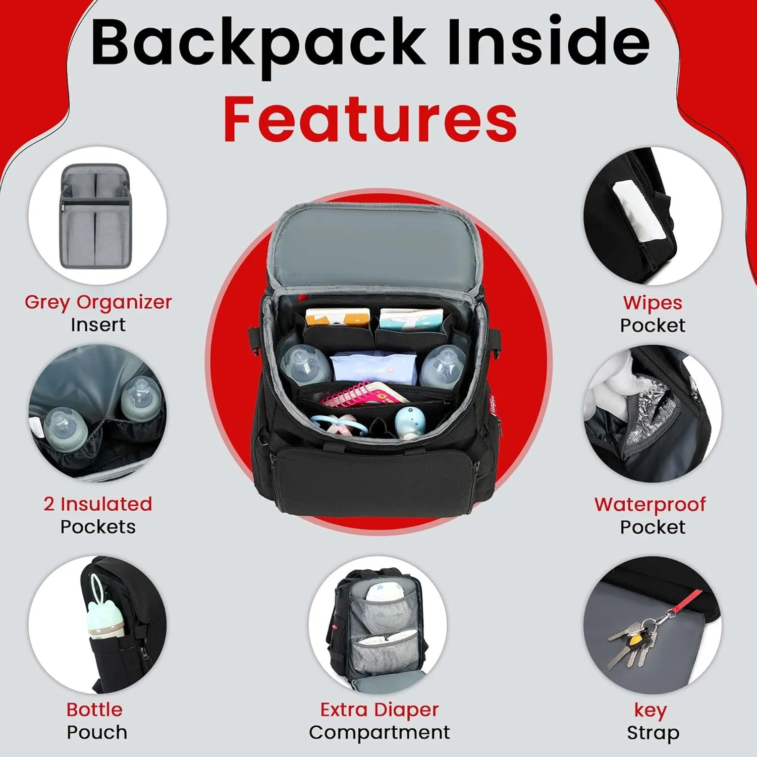 5-in-1 Convertible Diaper Bag Backpack | Portable Changing Station, Travel-Friendly High Chair and Activity Mat