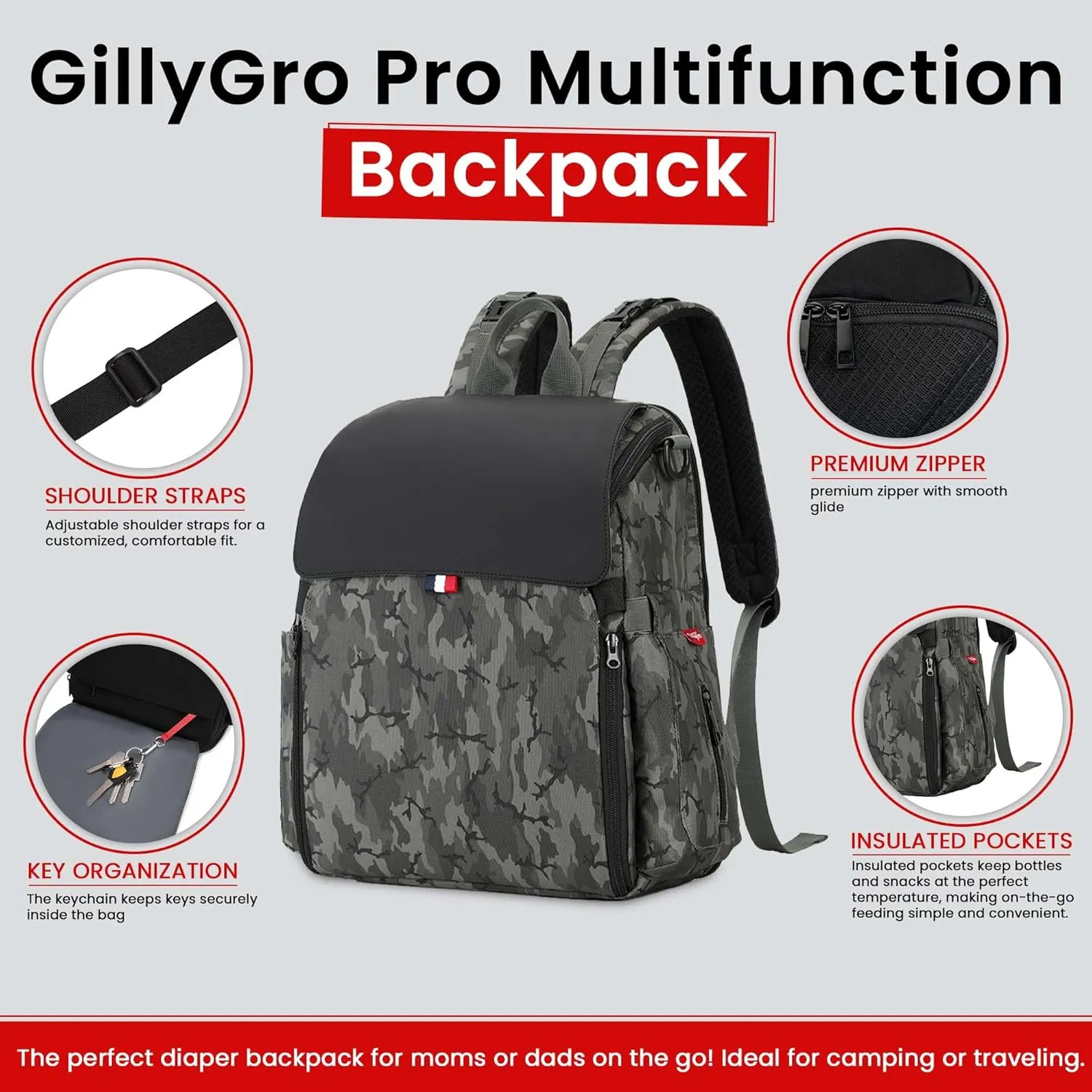 5-in-1 Convertible Diaper Bag Backpack | Portable Changing Station, Travel-Friendly High Chair and Activity Mat
