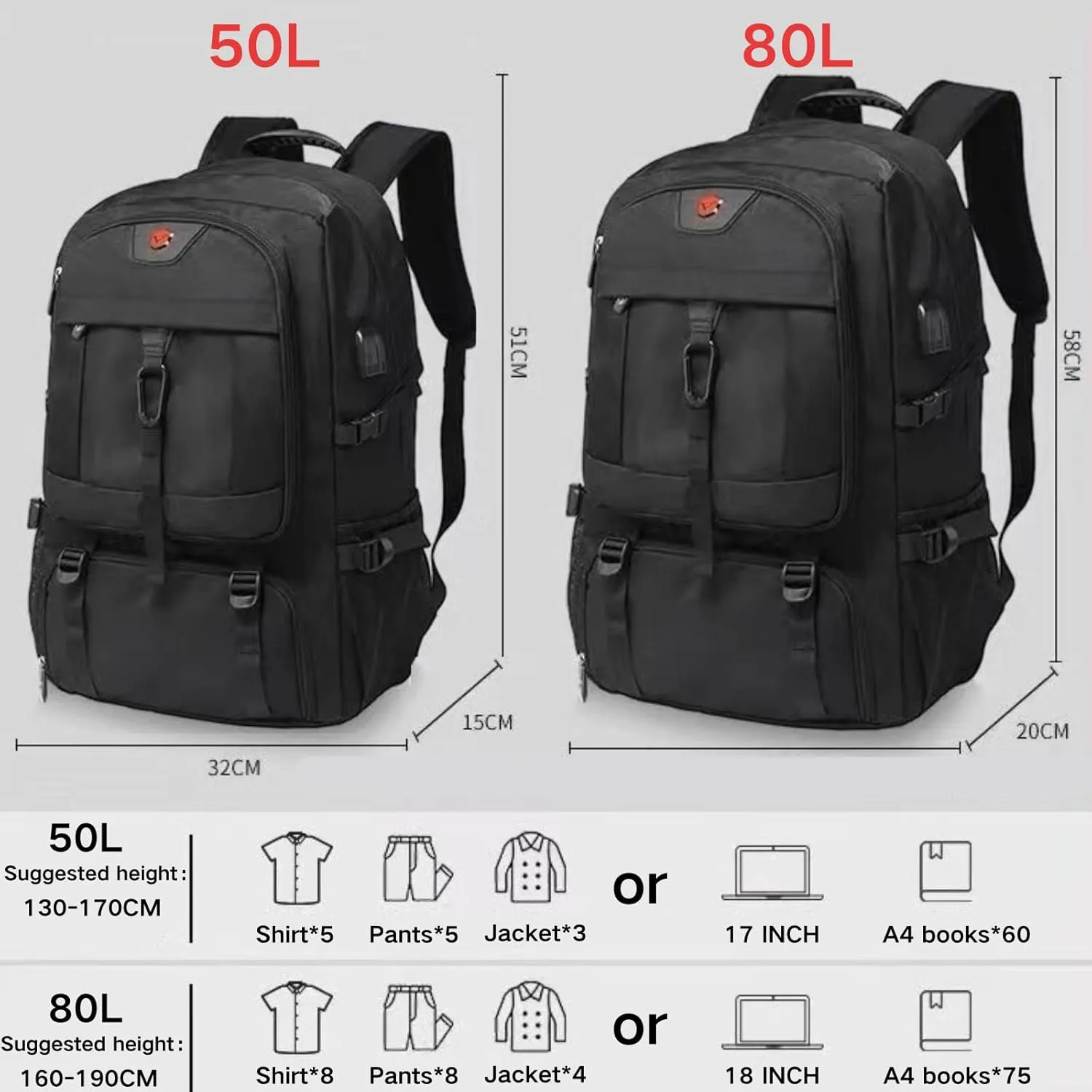 80L Travel Backpack, 18 Inch Laptop Backpack for Men Women, Waterproof Anti-Theft TSA Friendly Flight Approved with USB Interface & Shoe Compartment, Black