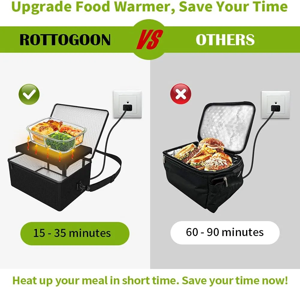 [90W Faster] Portable Oven, 12V Car Food Warmer Portable Personal Mini Oven Electric Heated Lunch Box for Meals Reheating & Raw Food Cooking for Road Trip/Camping/Picnic/Family Gathering(Black)