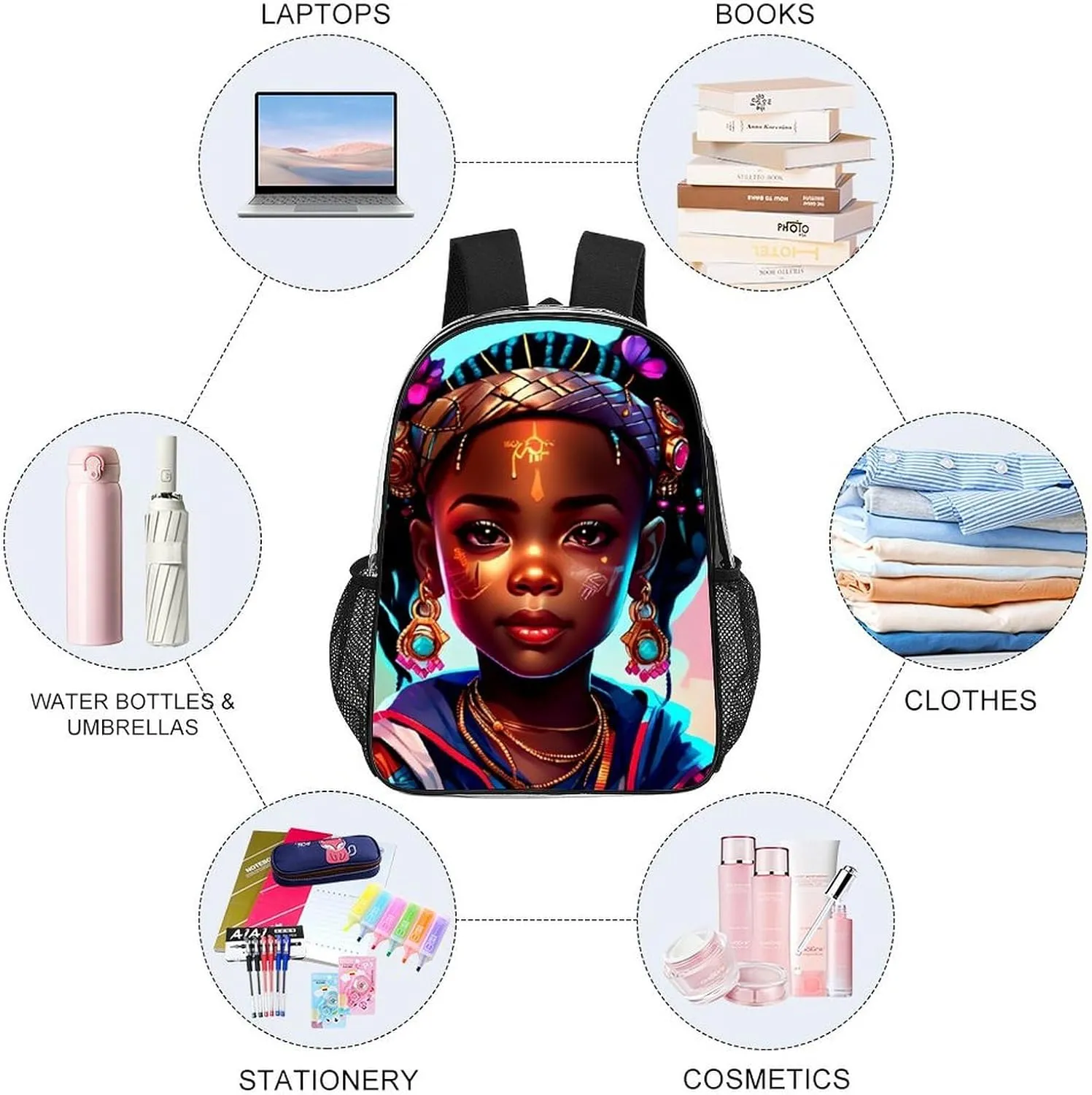 Afro Women African American Black Women Art Backpack Transparent Anti-Theft Multipurpose Bookbag Large Capacity Laptop Book Bag Rucksack With Side Pockets