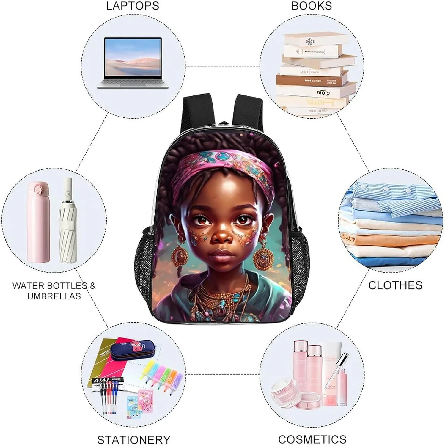 Afro Women African American Black Women Art Shoulder Book Bags Transparent Multipurpose Anti-Theft Carry On Bag Large Capacity Travel Hiking & Camping Rucksack