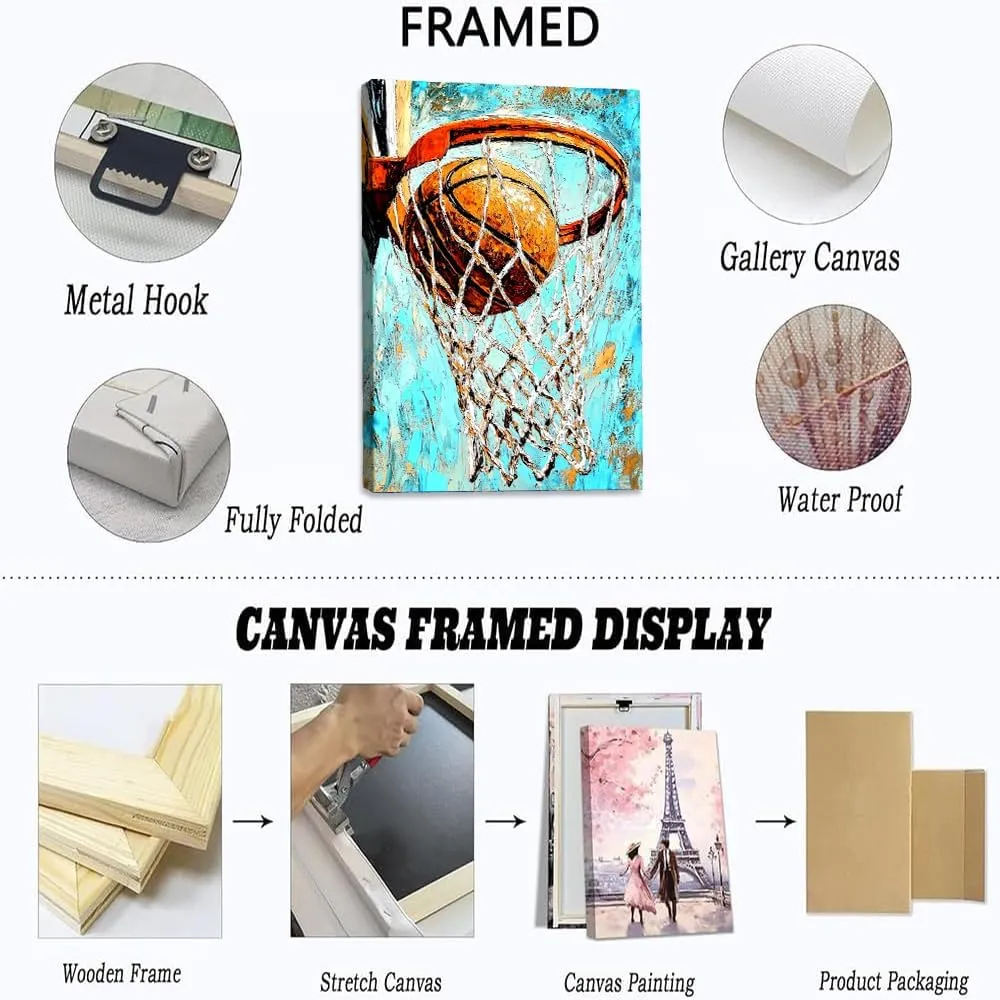 Basketball Swish_ Canvas Wall Art,Home Decor Picture,Prints,Posters. A vibrant,textured painting depicting a basketball sinking through the net. Perfect for sports fans and modern home décor-Frame-US made-08x12inch