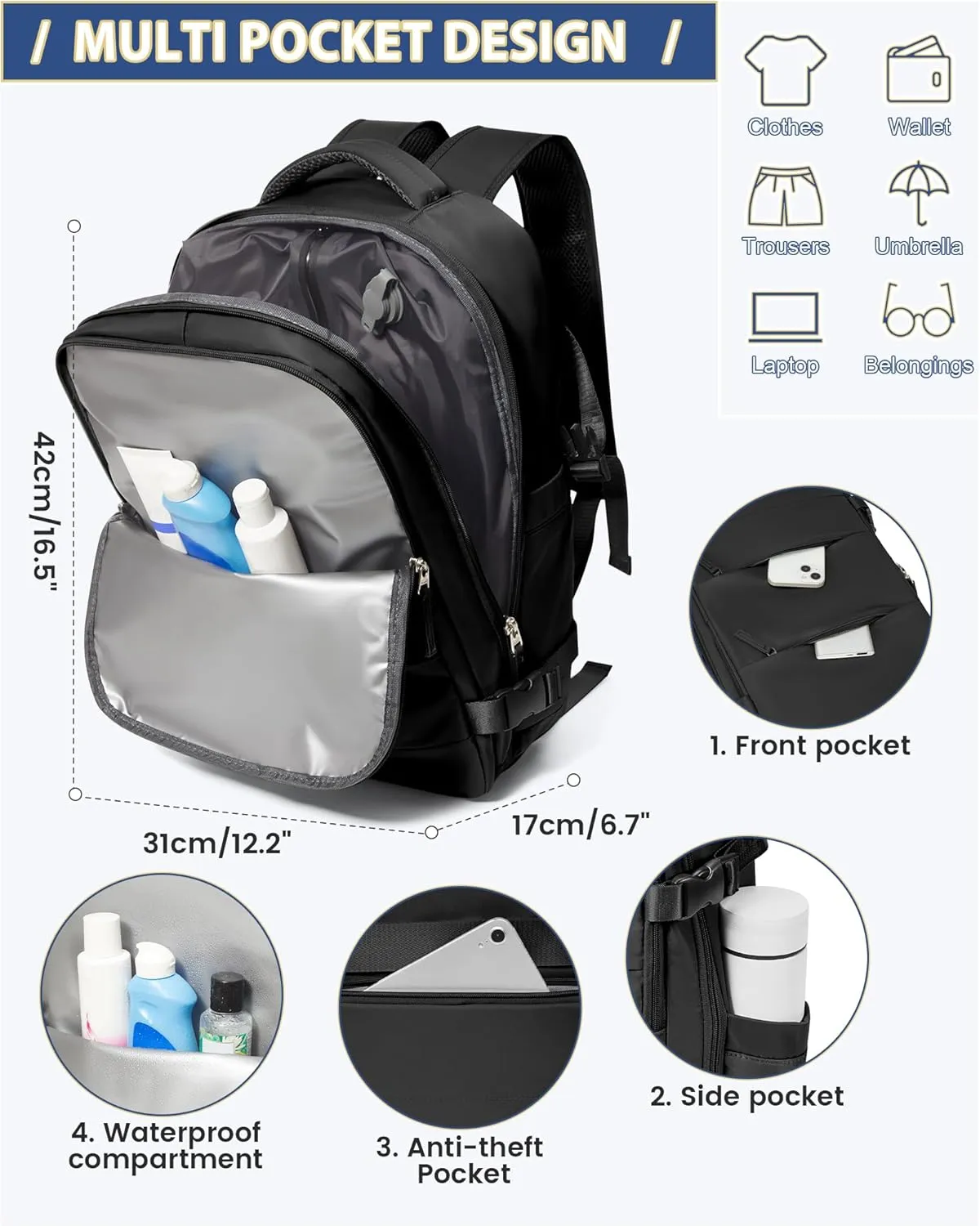 Black Vacuum Travel Backpack for Women Men Seal Compression Airback Vacpack with Pump laptop Compression Bags with Shoe Compartment Flight Approved Personal item Travel Bag Carrry on Luggage