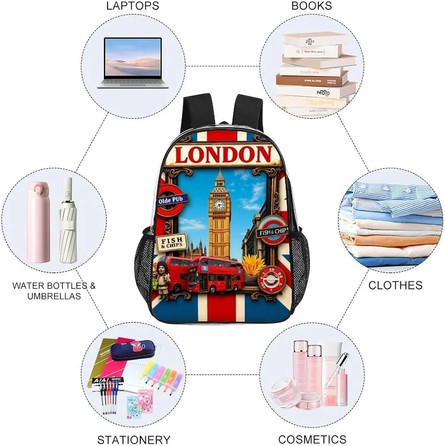 British Flag London Daypack Backpack Transparent Multipurpose Anti-Theft Shoulder Bag Big Capacity Gym Outdoor Hiking Backpack With Smooth Zippers