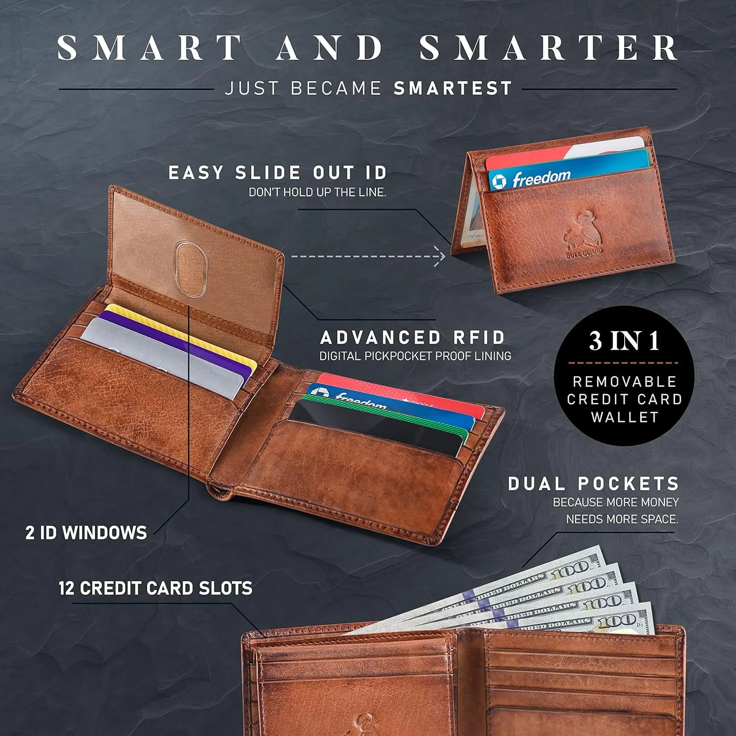 BULL GUARD Cognac Brown Leather Wallet for Men | RFID Blocking Bifold with Removable ID Credit Card Holder
