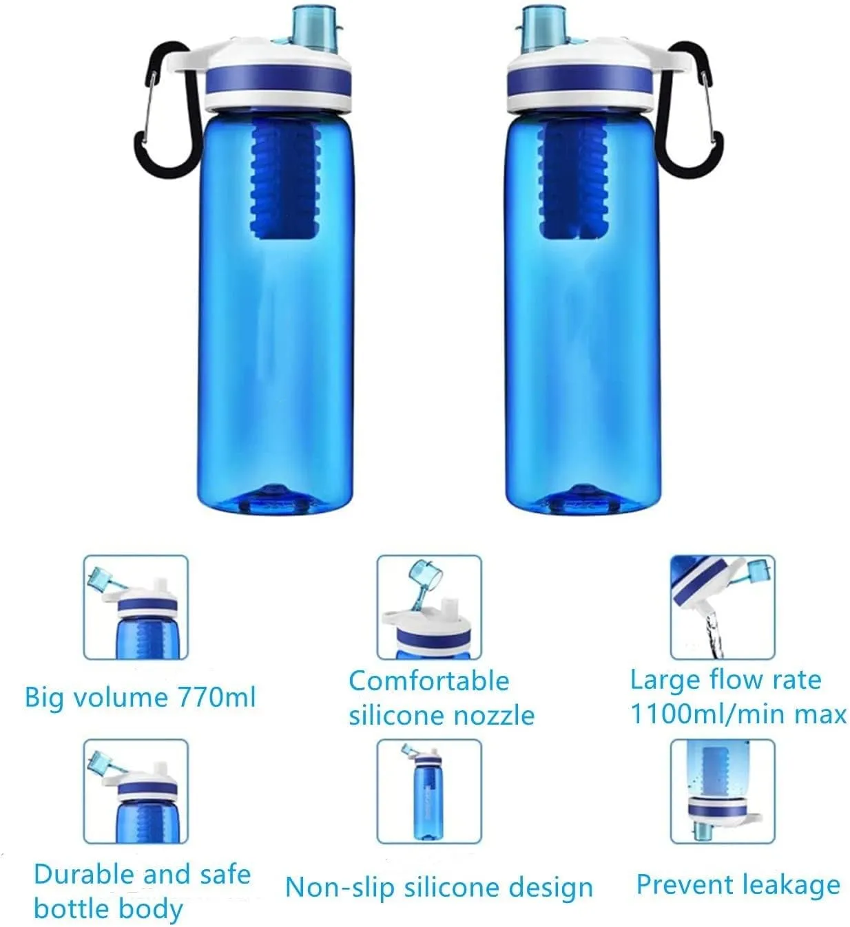 Camping Water Purifier,Does Not Contain Harmful Substances Such As BPA Water Bottle,Removable for Cleaning,for Hiking, Camping, Backpacking (Color : B)