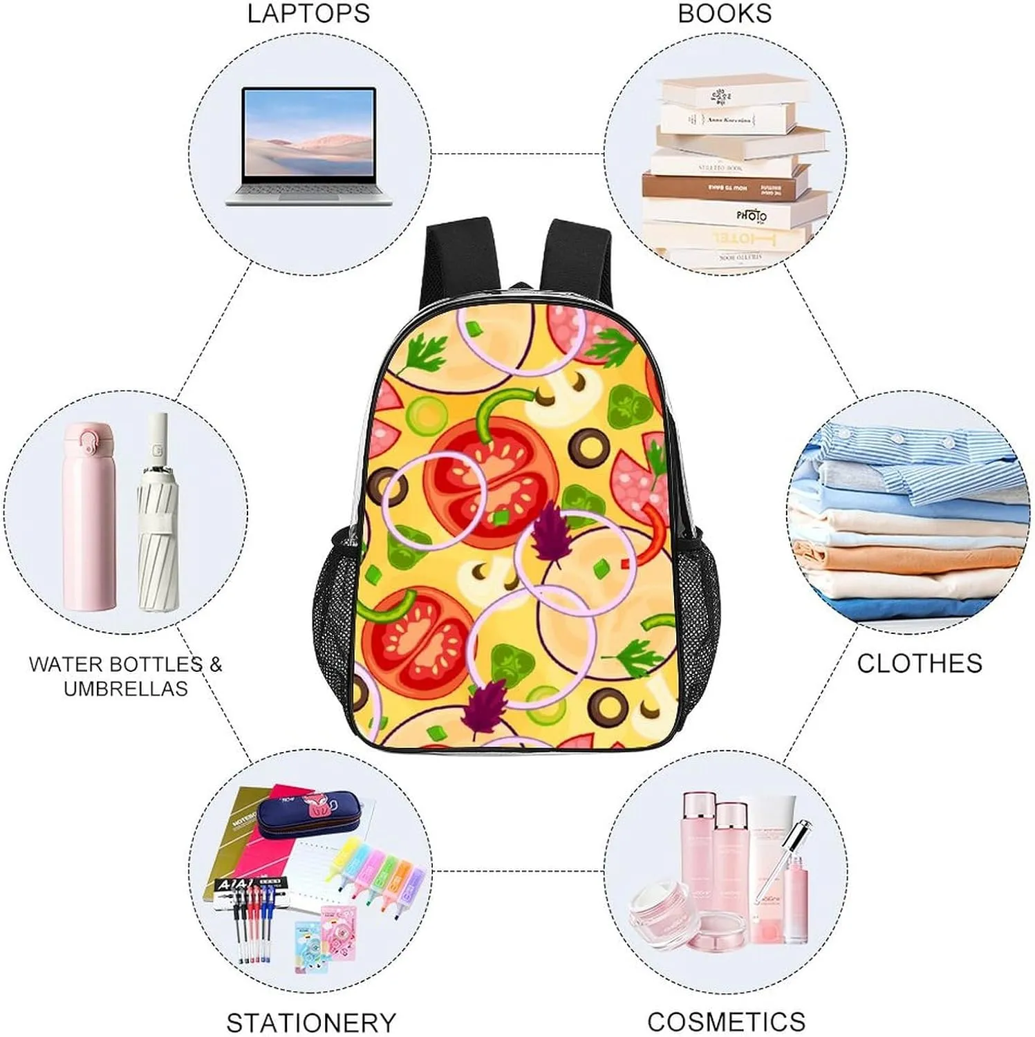 Clear Backpack Heavy Duty Cute Pizza Tomato 16 Inch for Stadium Events Concert Travel Work Sport Hiking Waterproof Sturdy Transparent Bag for Men Women