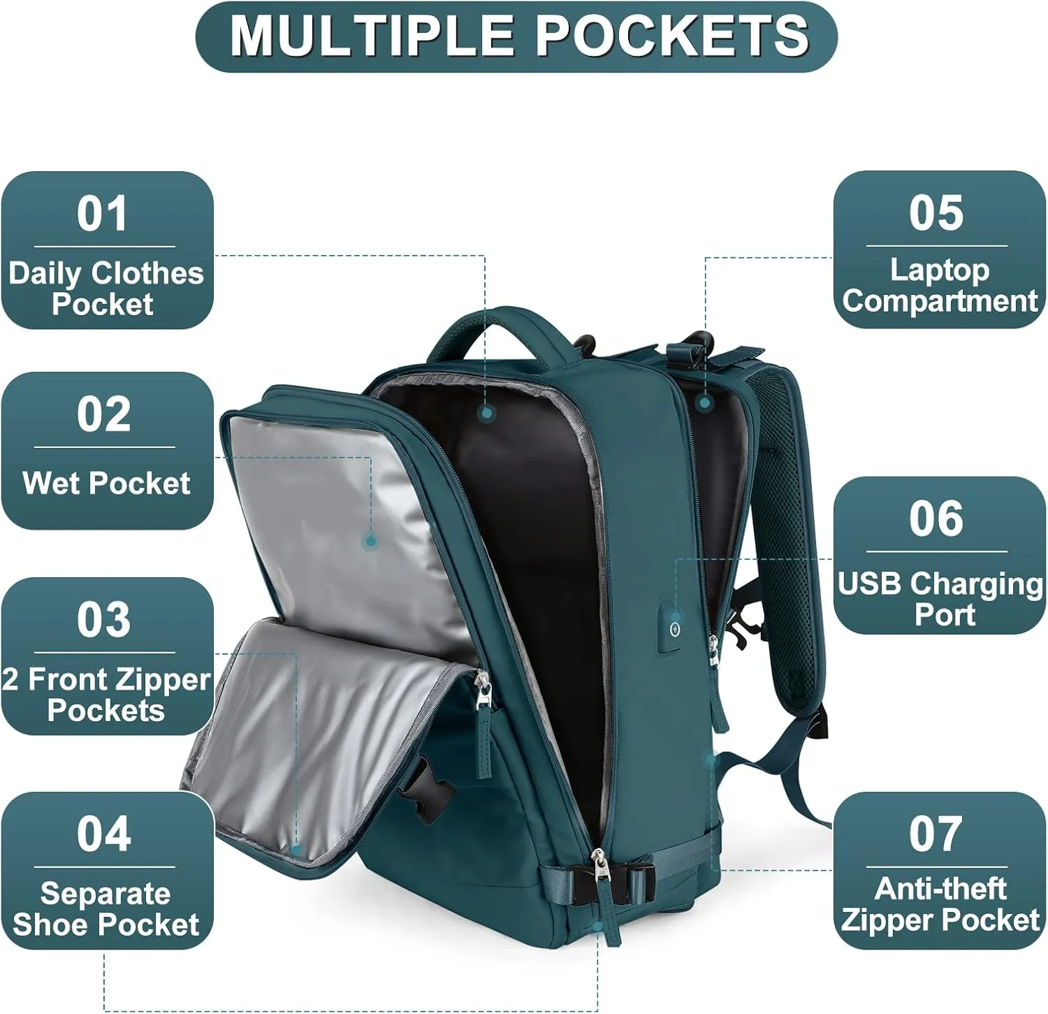 coofay Large Travel Backpack For Women Men Airline Approved Carry On Backpack Flight Approved Waterproof Sports Luggage Backpack Casual Daypack Small Hiking Backpack