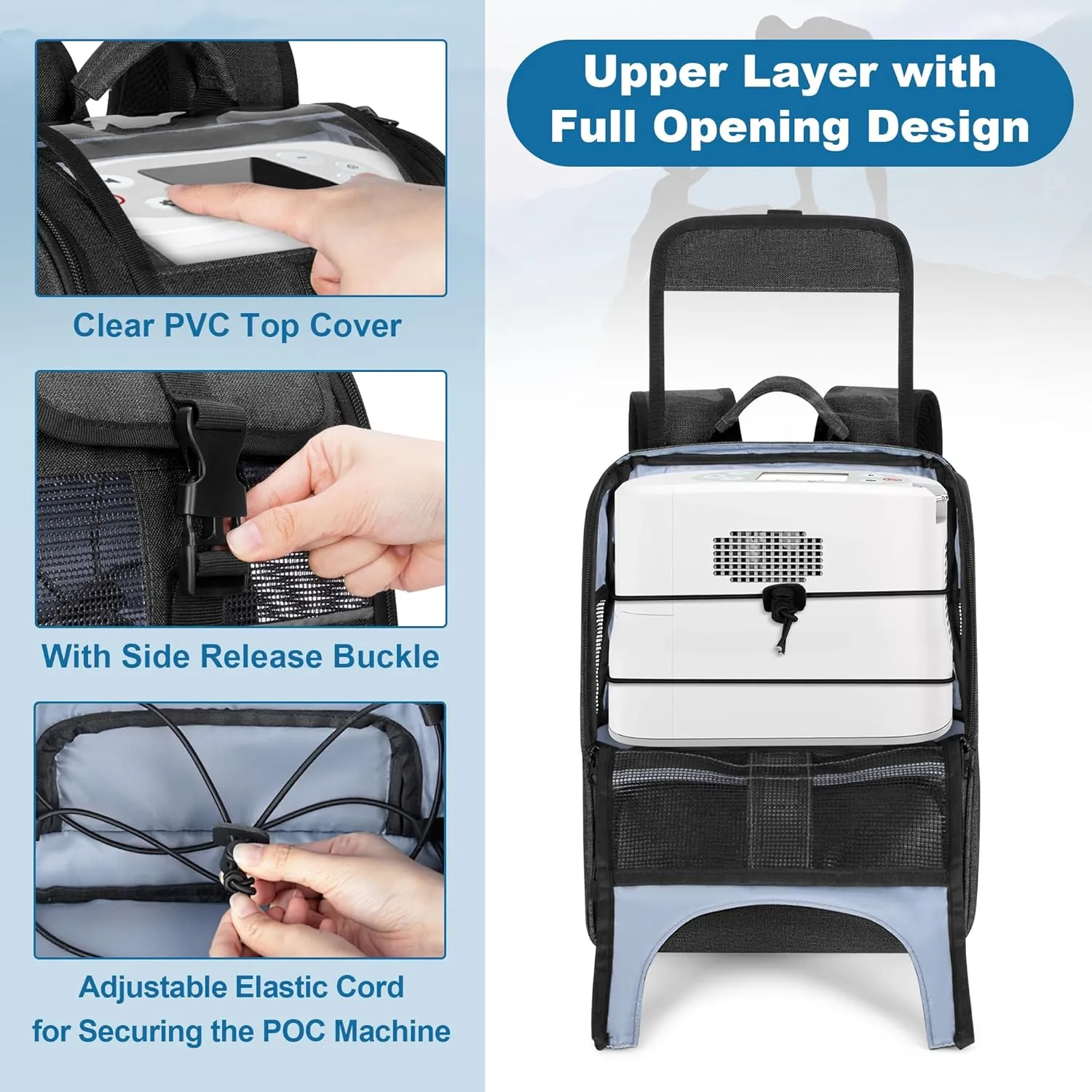 CURMIO Portable Oxygen Concentrator Backpack Compatible with Rhythm Healthcare P2/P2-E6/P2-E7, POC Travel Bag with Breathable Mesh Panels, Bottom Pocket for Charger, Cannula and Battery, Bag Only