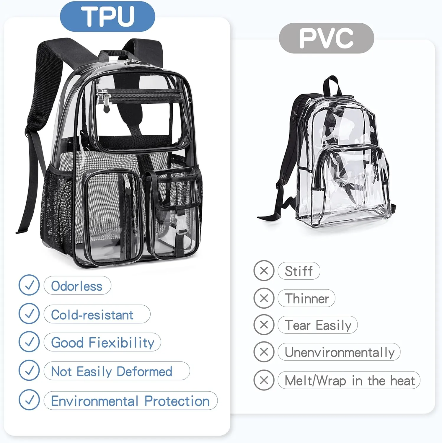 Cusangel Heavy Duty Clear Backpack Clear BookBag,16 x11 x5inch TPU Large Capacity See Through Backpack for Sport Events,Travel (Black)