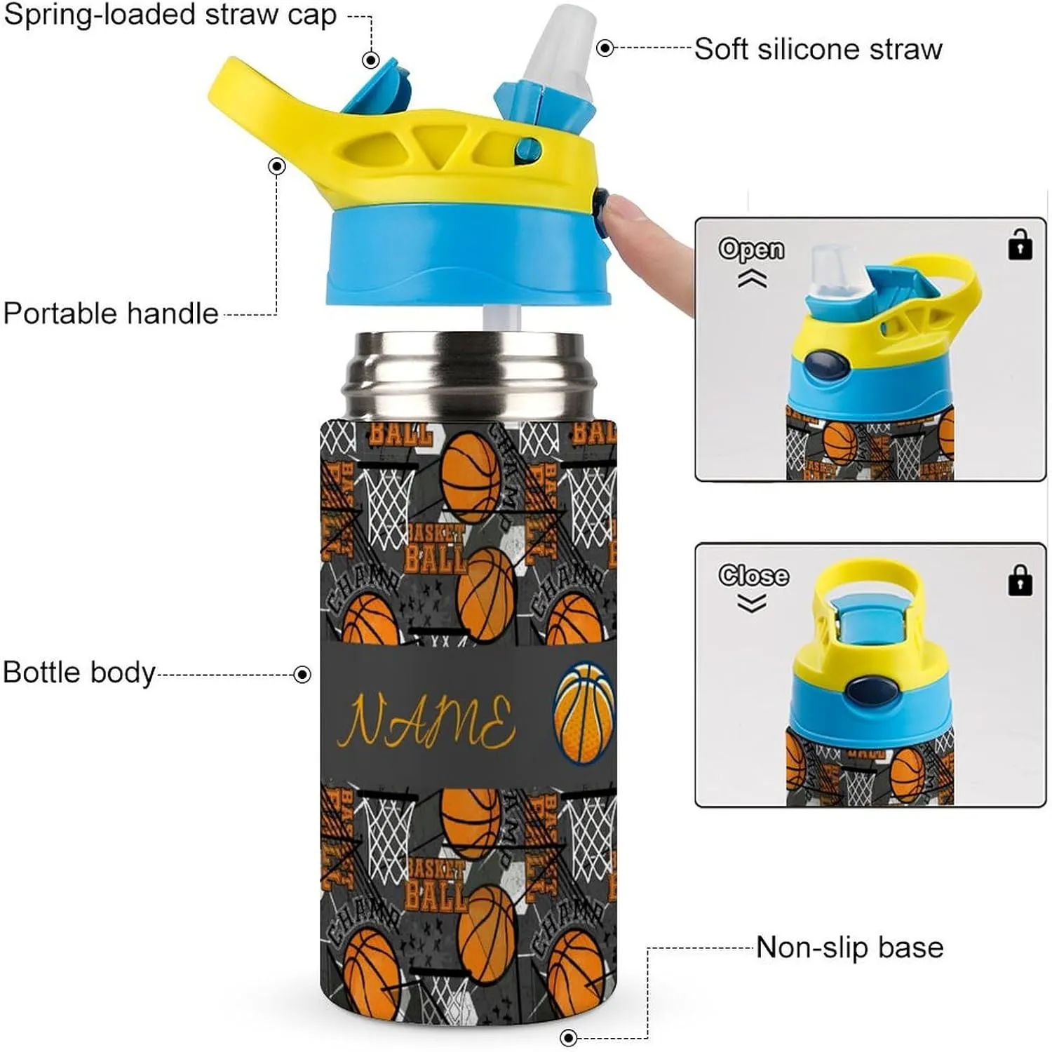 Custom Basketball Kids Backpack for Girls Boys Personalized Add Your Name 4Pcs School Bag with Lunch Bag Pencil Bag Water Bottle Customization Backpack Set
