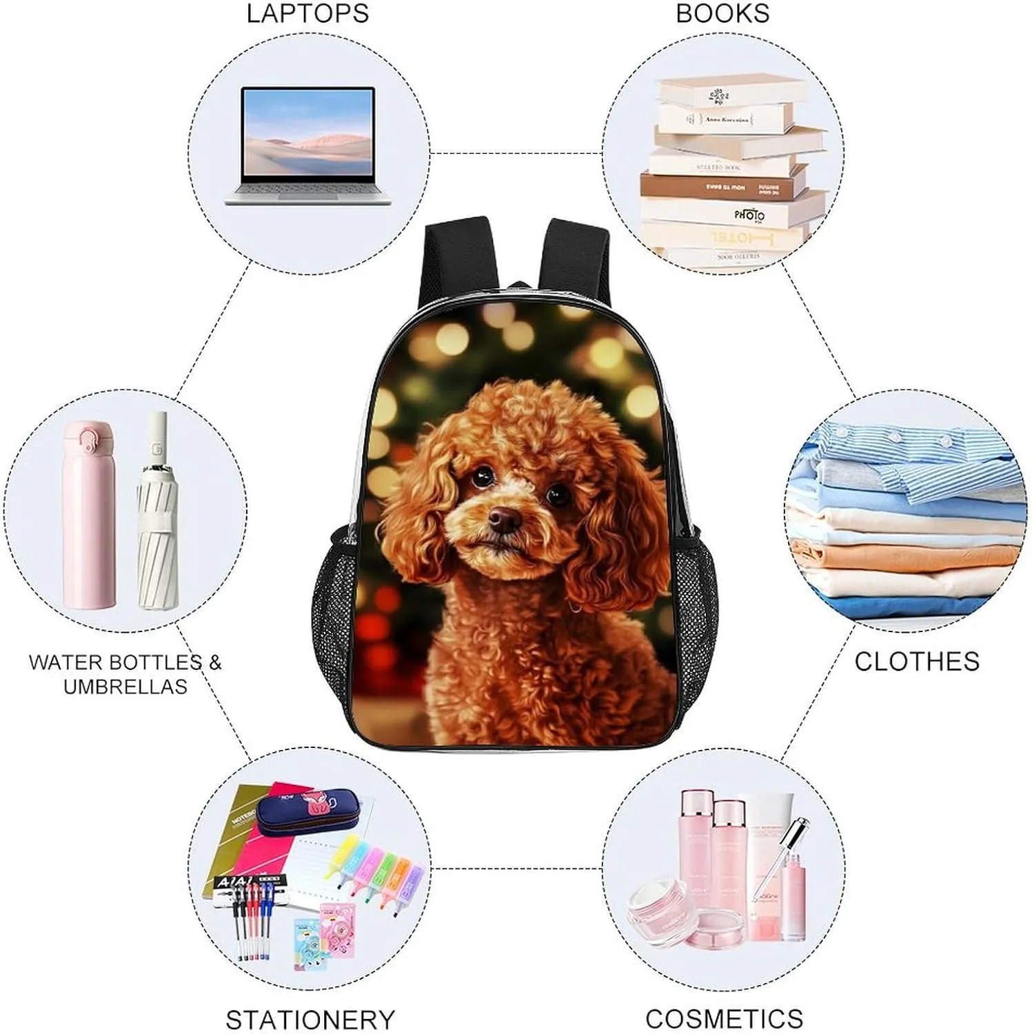 Cute Puppy Poodle Daypack Transparent Anti-Theft Multipurpose Bookbag Big Capacity Gym Outdoor Hiking Backpack With Adjustable Shoulder Straps