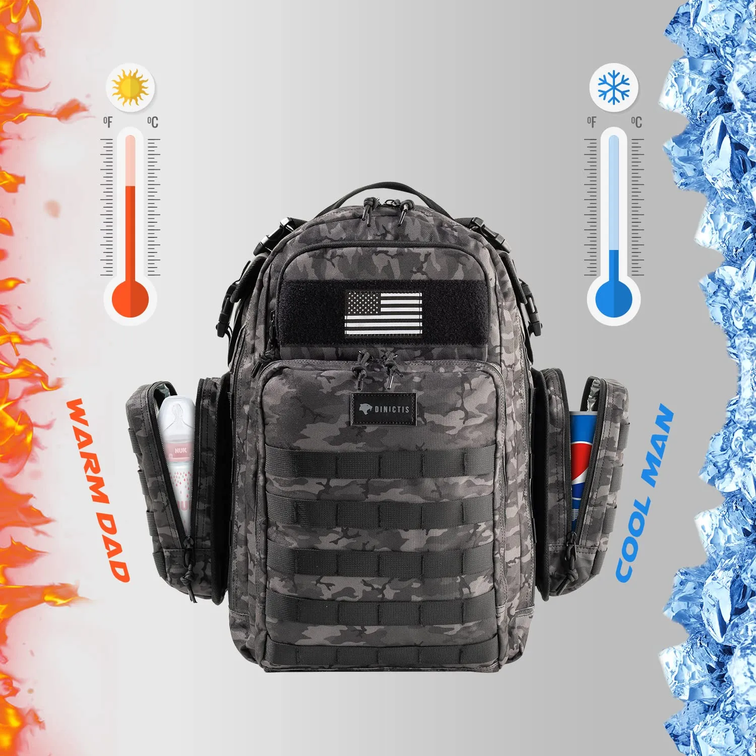 Dad Diaper Bag, Mens Diaper Bag Backpack with Diaper Changing Mat, Military Diaper Backpack with Molle Webbing, Waterproof Pouch, Baby Wipes pocket, Insulated Bottle Pockets- Black Camo