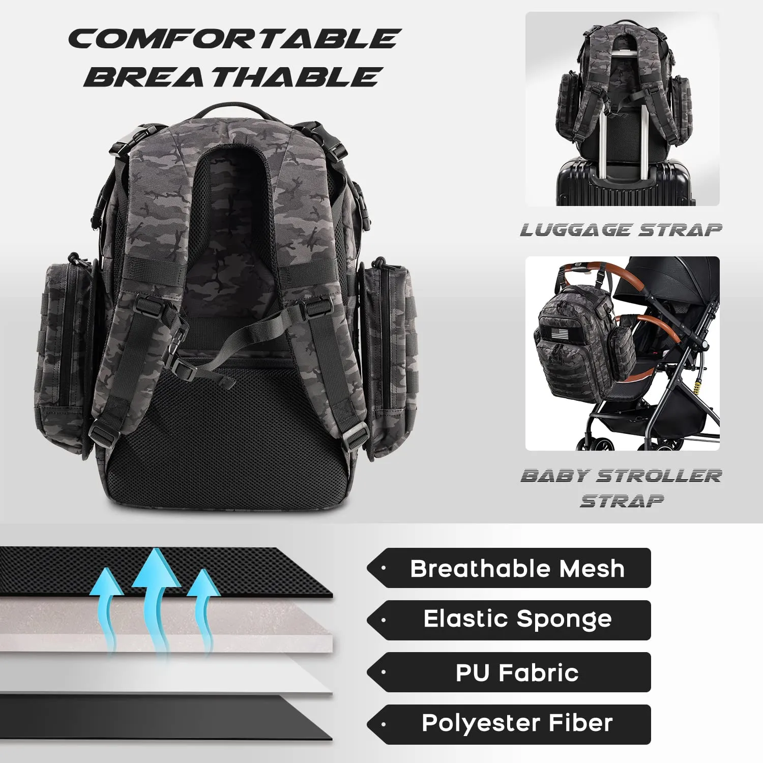 Dad Diaper Bag, Mens Diaper Bag Backpack with Diaper Changing Mat, Military Diaper Backpack with Molle Webbing, Waterproof Pouch, Baby Wipes pocket, Insulated Bottle Pockets- Black Camo