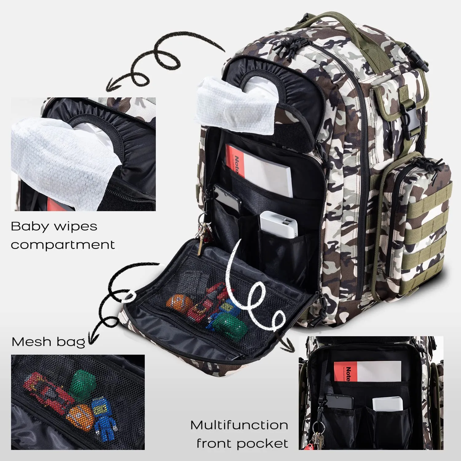 Dad Diaper Bag, Mens Diaper Bag Backpack with Diaper Changing Mat, Military Diaper Backpack with Molle Webbing, Waterproof Pouch, Baby Wipes pocket, Insulated Bottle Pockets- Camo