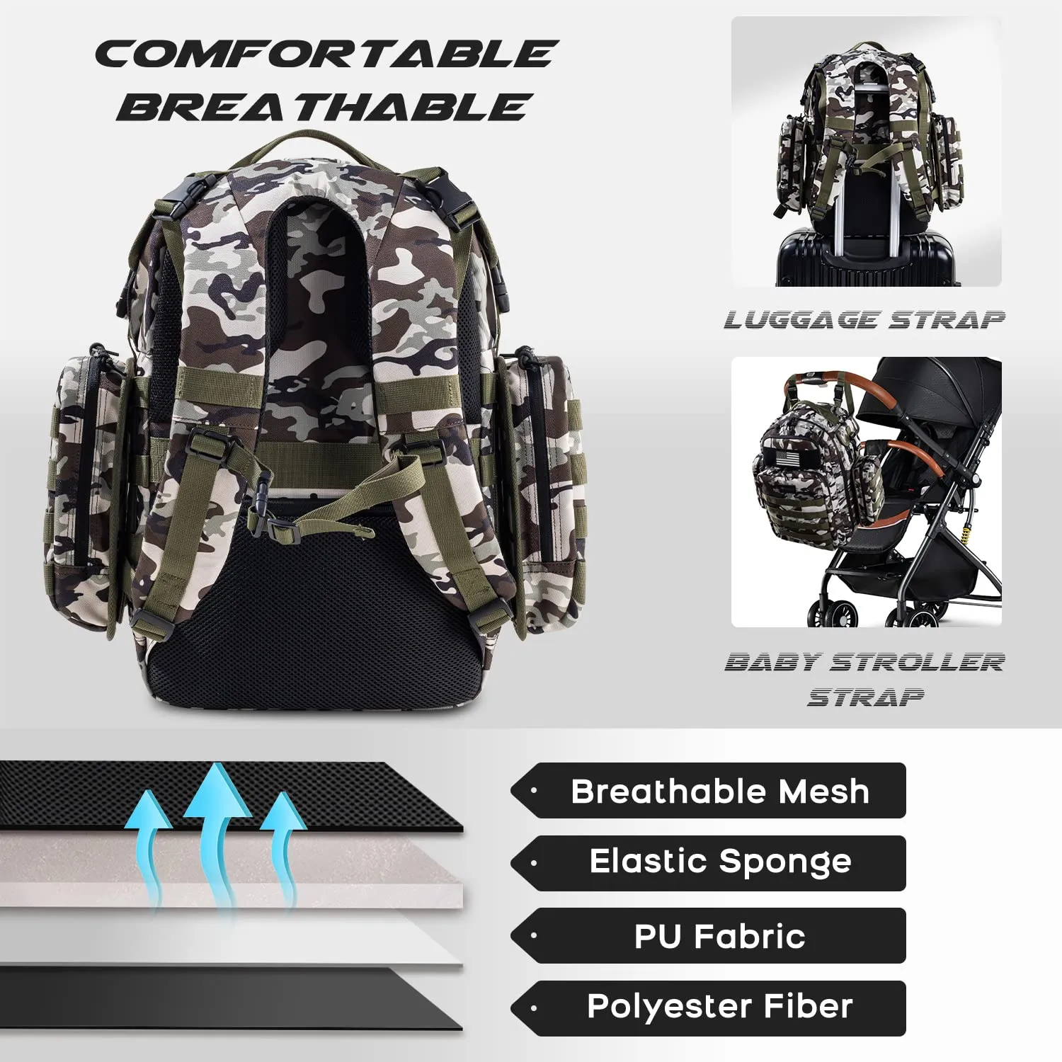 Dad Diaper Bag, Mens Diaper Bag Backpack with Diaper Changing Mat, Military Diaper Backpack with Molle Webbing, Waterproof Pouch, Baby Wipes pocket, Insulated Bottle Pockets- Camo