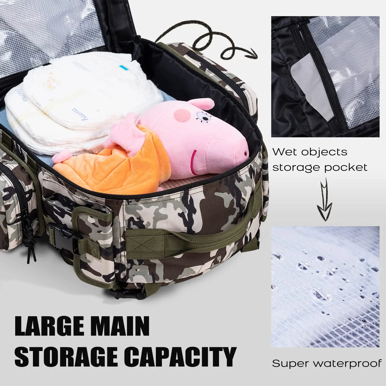 Dad Diaper Bag, Mens Diaper Bag Backpack with Diaper Changing Mat, Military Diaper Backpack with Molle Webbing, Waterproof Pouch, Baby Wipes pocket, Insulated Bottle Pockets- Camo
