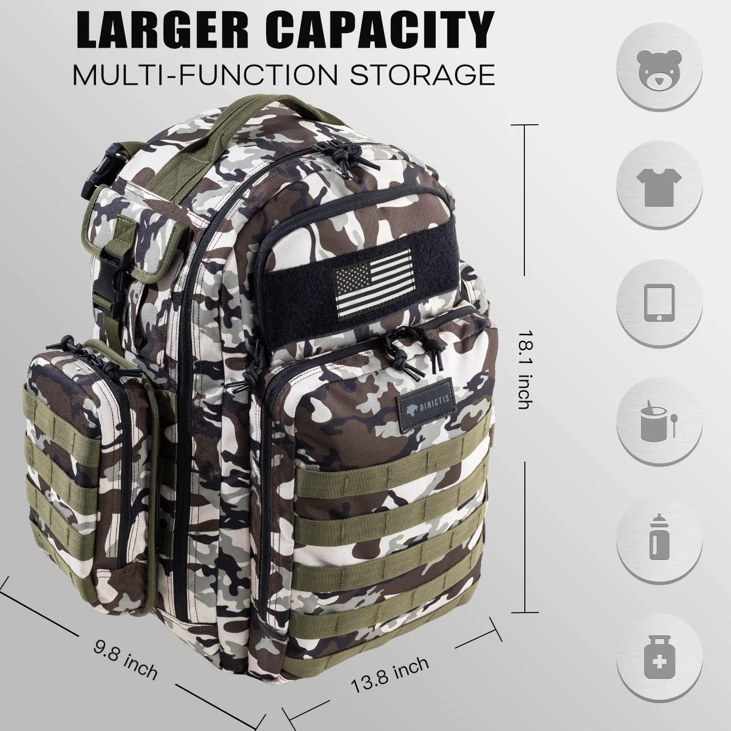 Dad Diaper Bag, Mens Diaper Bag Backpack with Diaper Changing Mat, Military Diaper Backpack with Molle Webbing, Waterproof Pouch, Baby Wipes pocket, Insulated Bottle Pockets- Camo
