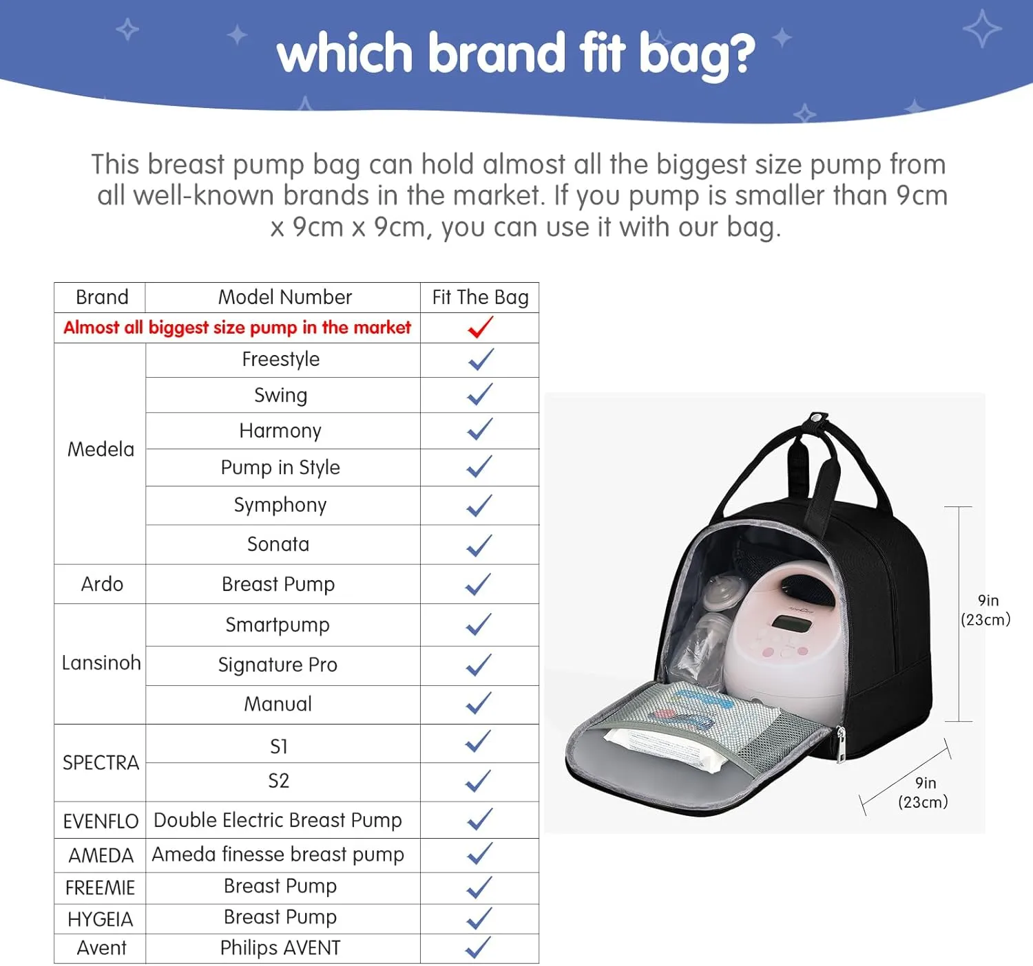 DERJUNSTAR Upgraded Breast Pump Backpack for Spectra S1/S2 – Waterproof, Spacious & Stylish Pump Bag for Working Moms | Fits Spectra Pumps, Bottles & Nursing Essentials, Black