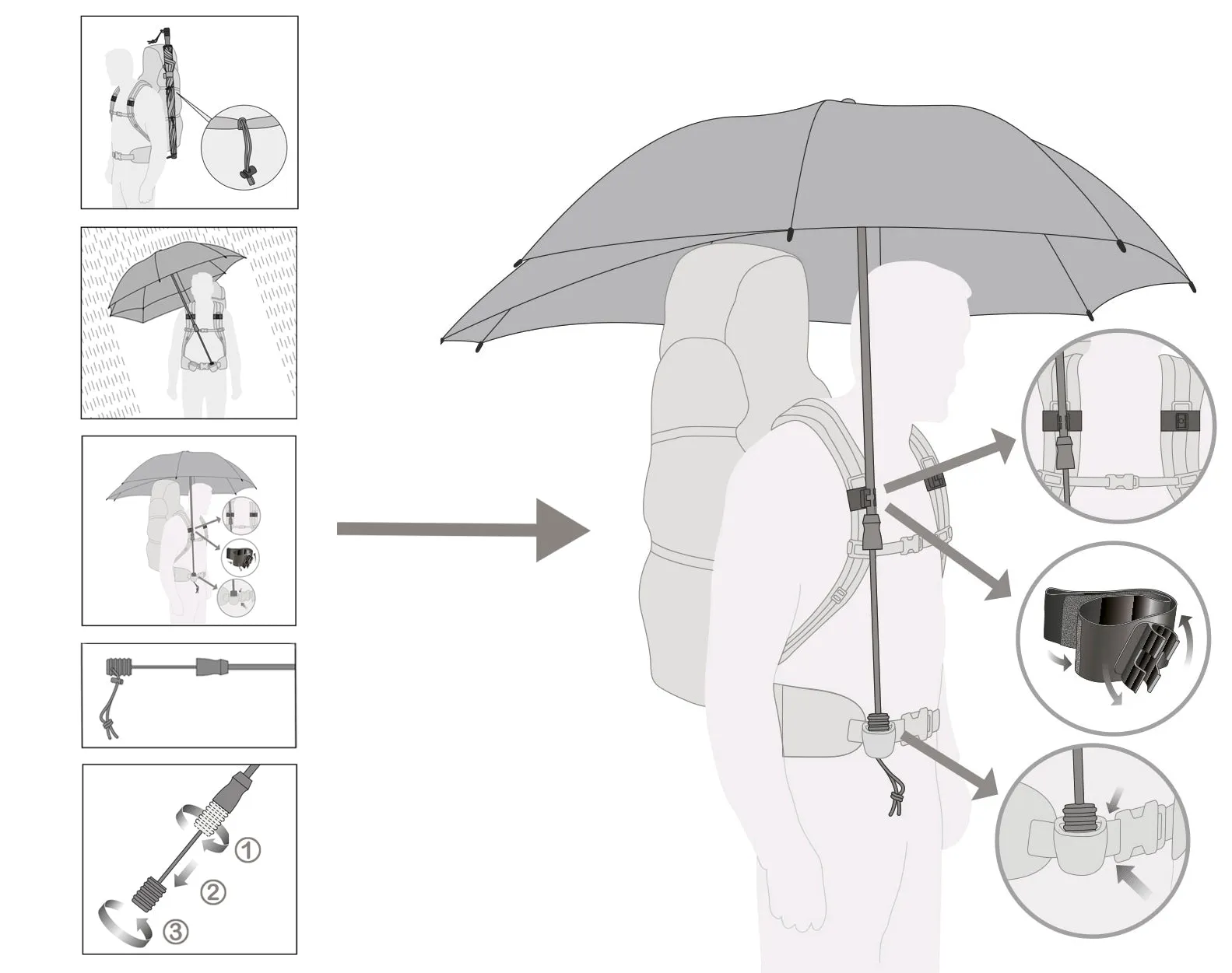 EuroSCHIRM Swing Backpack Handsfree Umbrella