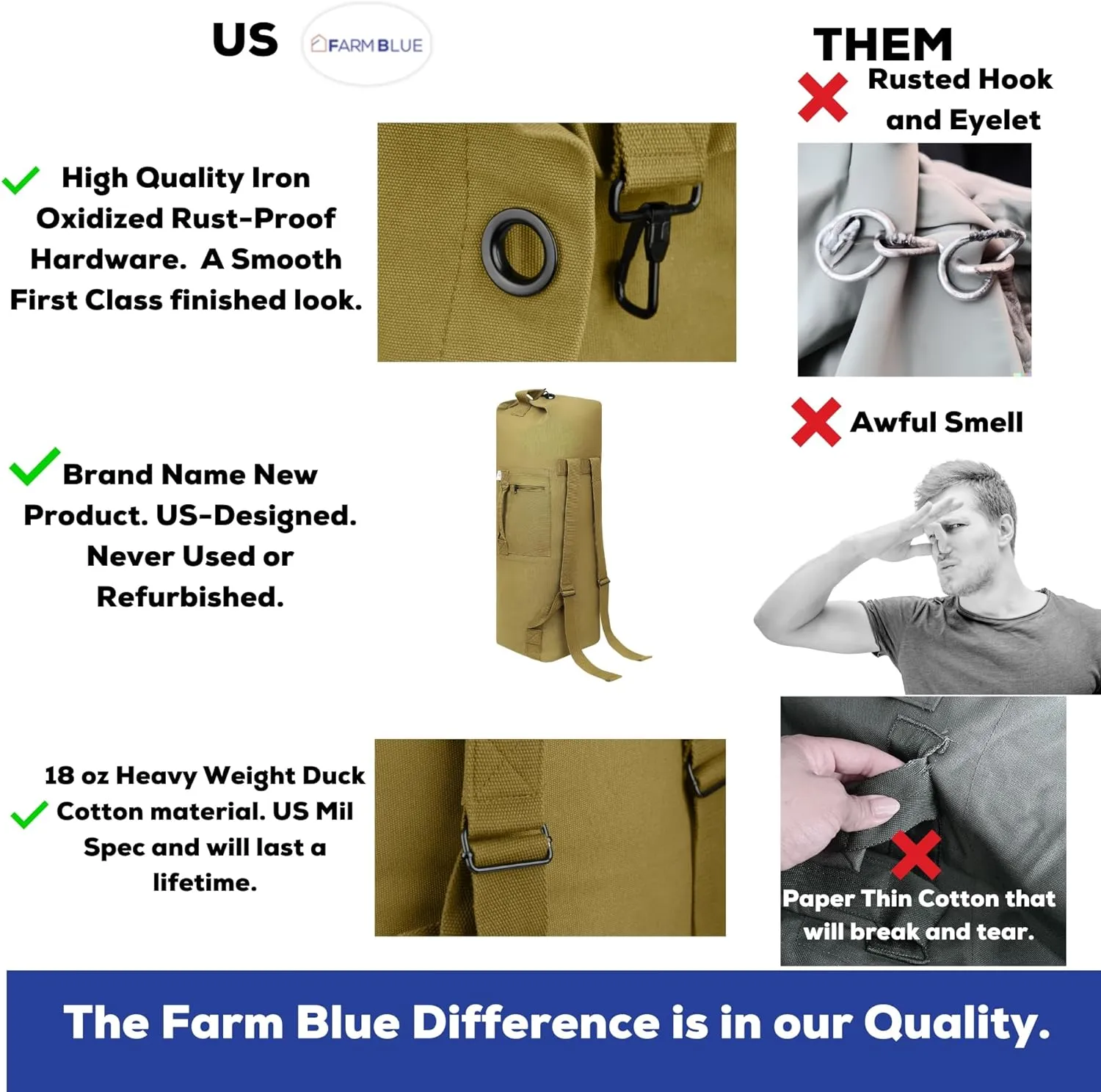 Farm Blue Brand Military Style GI’s Duffle -Simply the BEST 2 Strap Top Load XLarge Duffel on the market - Durable 18oz Canvas -4 Tactical Gear to Dorm -Summer Camp or Laundry Bag - 22" x 38" OD Green