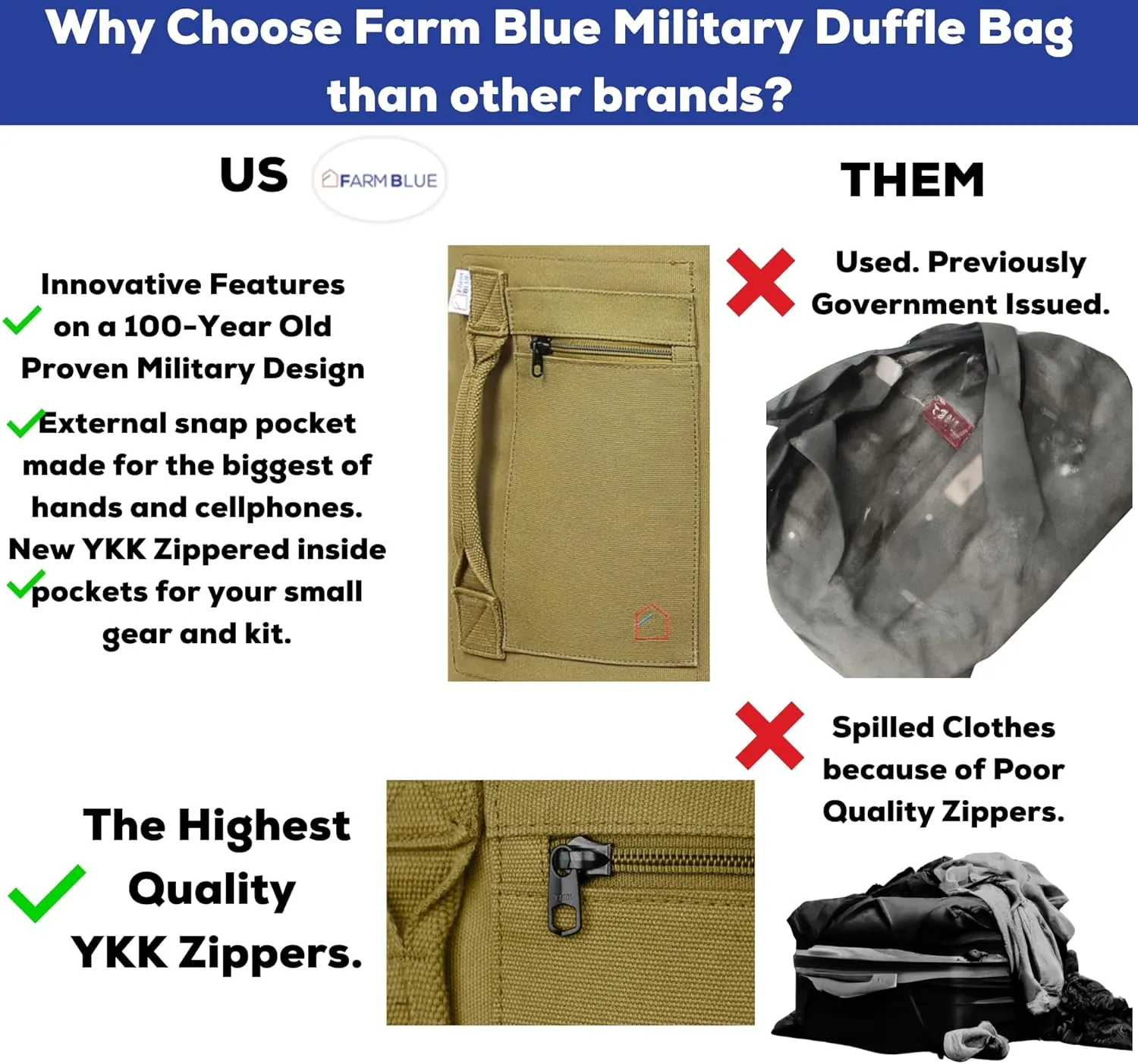 Farm Blue Brand Military Style GI’s Duffle -Simply the BEST 2 Strap Top Load XLarge Duffel on the market - Durable 18oz Canvas -4 Tactical Gear to Dorm -Summer Camp or Laundry Bag - 22" x 38" OD Green