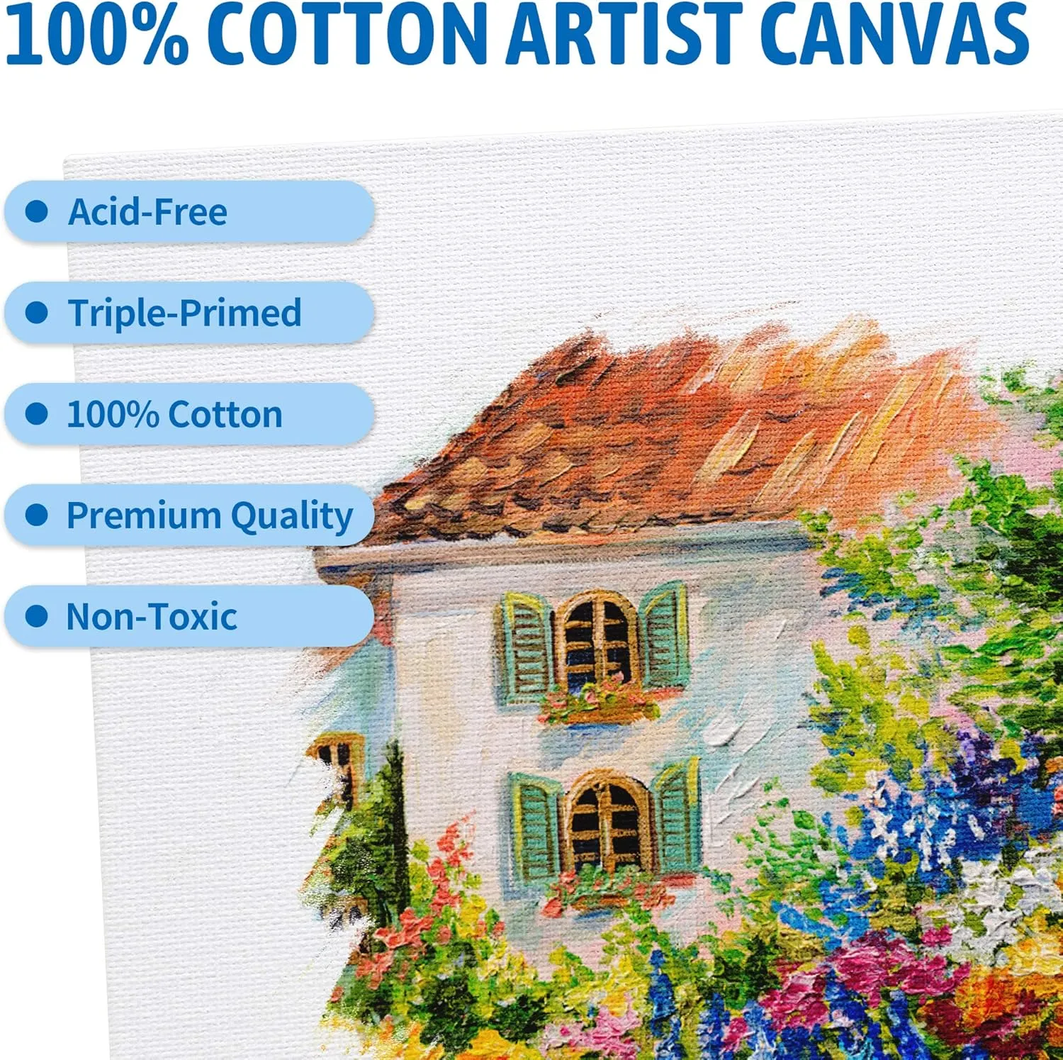 FIXSMITH Canvas Boards for Painting 8x8 Inch, Super Value 24 Pack Paint Canvases, White Blank Canvas Panels, 100% Cotton Primed, Painting Art Supplies