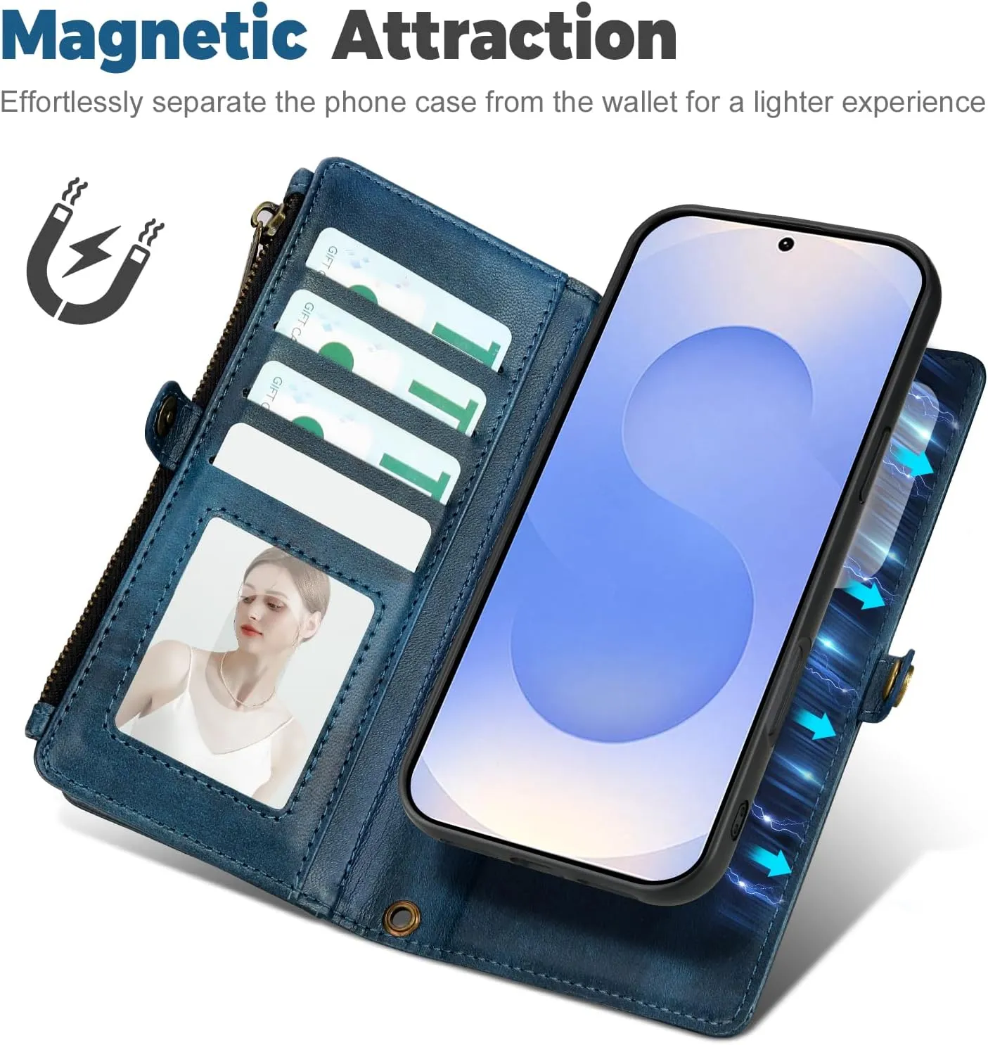 for Samsung Galaxy S25 Wallet Case(Holds Lipstick, Headphones, etc.),Multi-Functional Portable Magnetic Faux Leather Phone Case with RFID Blocking,Shoulder Strap and Wrist Strap(Blue)