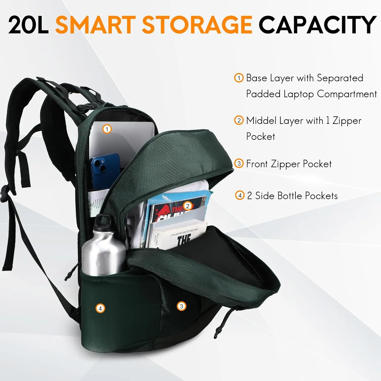 Haimont Small Travel Backpack Hiking Outdoor Everyday Daypack with 3 Compartments Men Women Water Resistant Bag, Casual