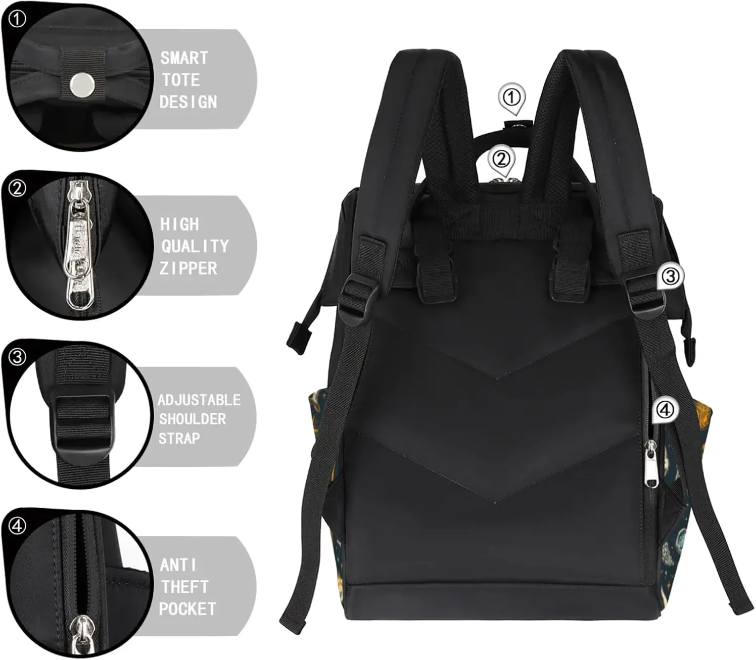 Halloween Skull Waterproof Diaper Bag Backpack Large Capacity Baby Bag with Stroller Straps, Multi-Pocket Diaper Bag Unisex Baby Travel Essentials Shower Gift