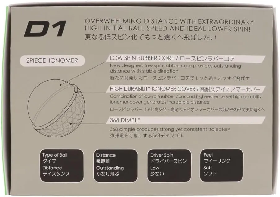 Honma 2022 D1 Ball BT2201