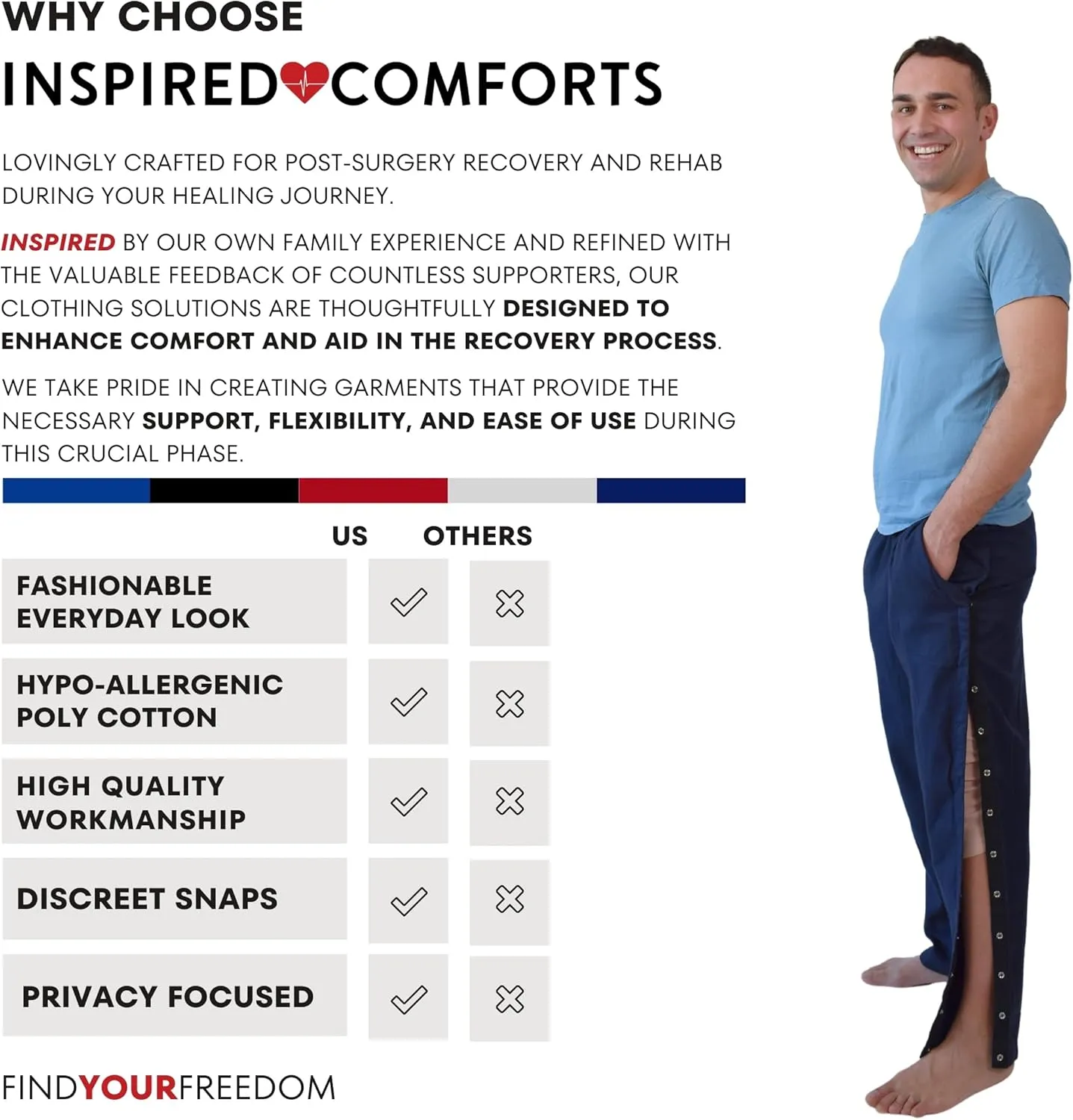 Inspired Comforts Unisex Tearaway Post Surgery Recovery Pajama Pants with Side Snaps & Pockets