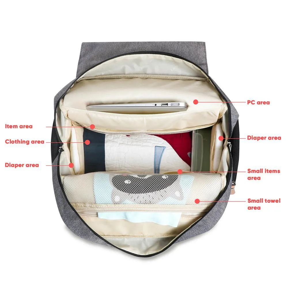 Land Nappy Backpack II