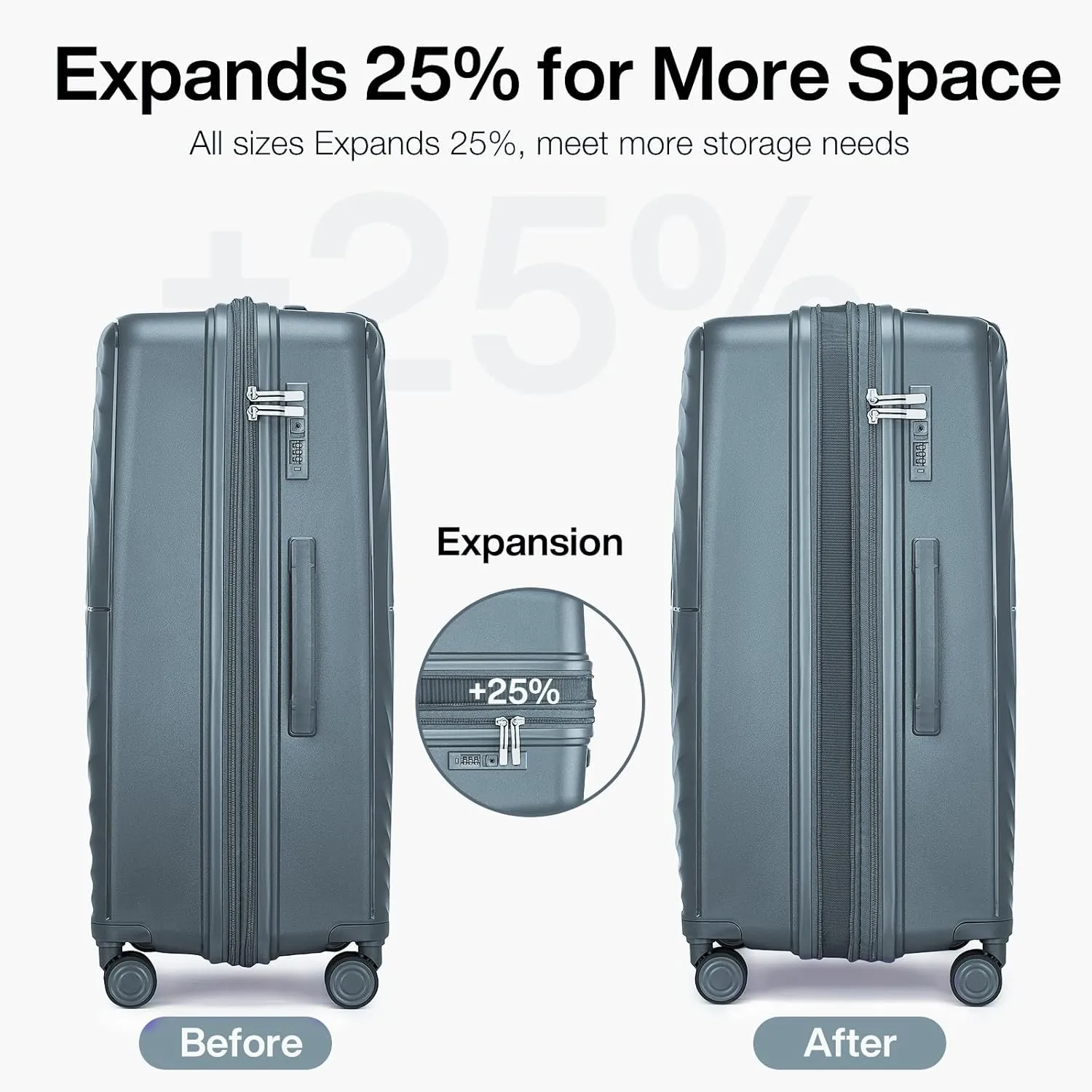 LARVENDER Luggage Sets 3 Piece, 20in Carry On Luggage, PP Hardshell Suitcase Set, Expandable Luggage with Spinner Wheels, Carry On Suitcase With Travel Backpack for Men Women(GREY GREEN/20/BP/TB)