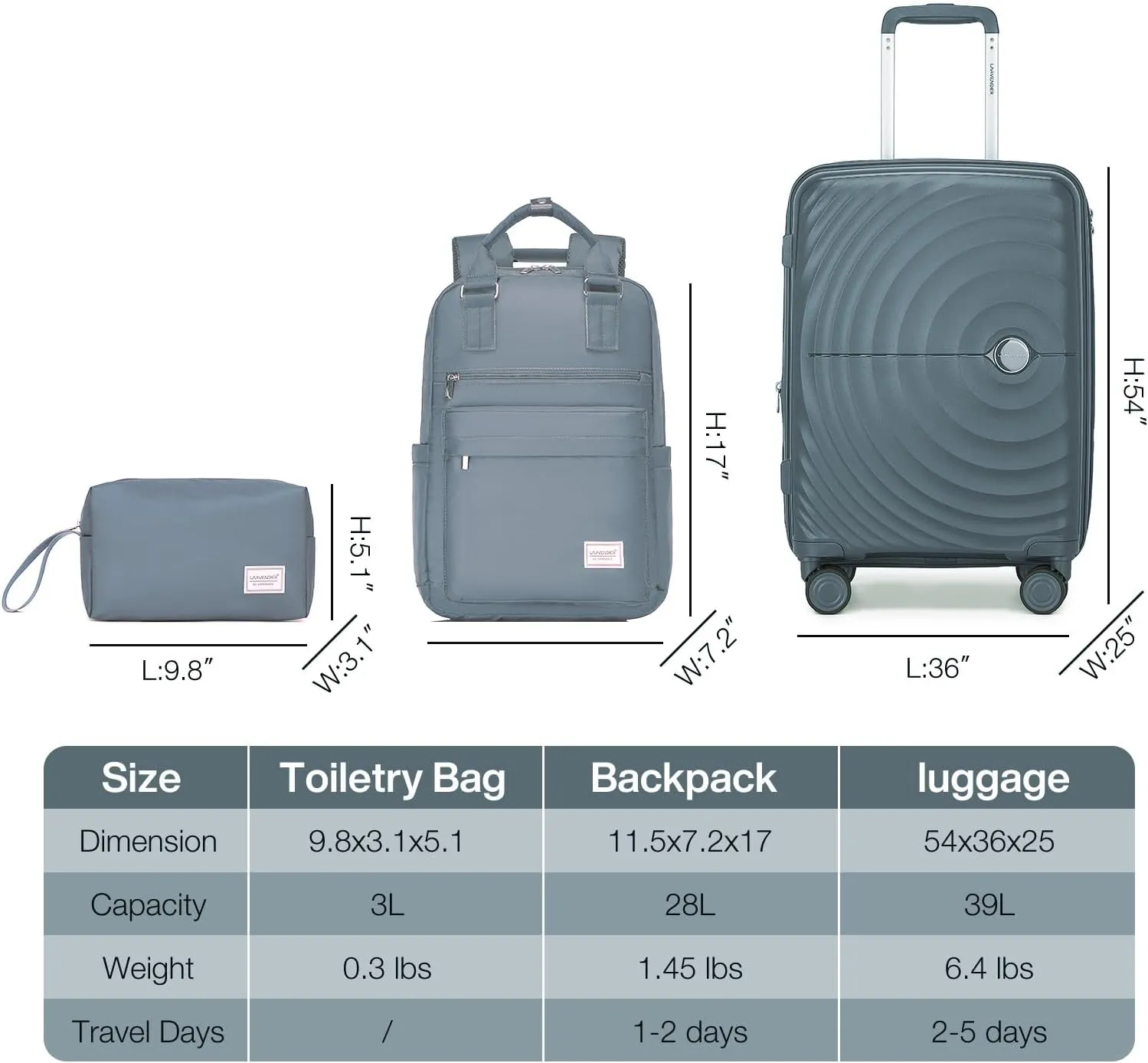 LARVENDER Luggage Sets 3 Piece, 20in Carry On Luggage, PP Hardshell Suitcase Set, Expandable Luggage with Spinner Wheels, Carry On Suitcase With Travel Backpack for Men Women(GREY GREEN/20/BP/TB)