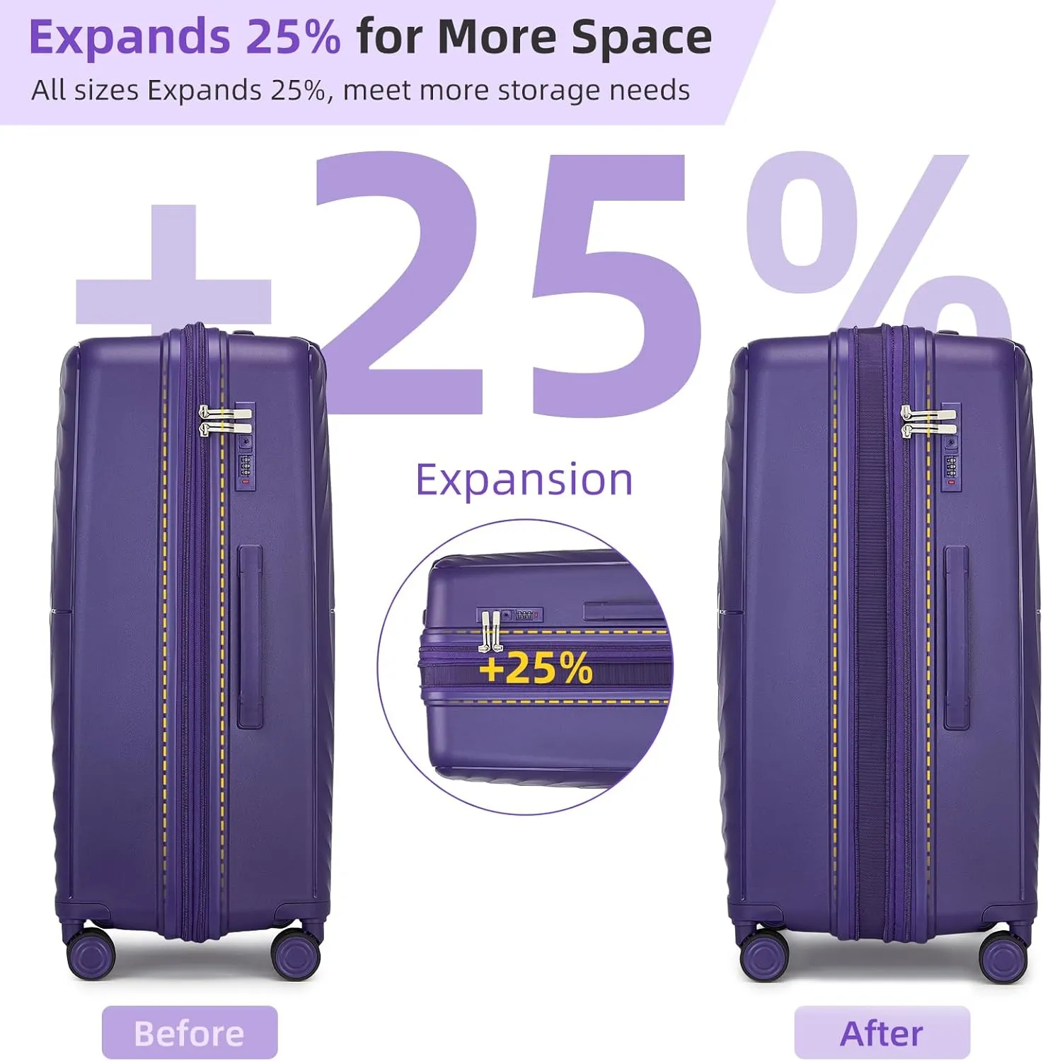 LARVENDER Luggage Sets 5 Piece, PP Hardshell Suitcase Set, Carry on Luggage Set, Large Suitcase with Spinner Wheels, Luggage Set with TSA Lock and Backpack for Men Women(GRAPE PURPLE/20/24/28/BP/TB)