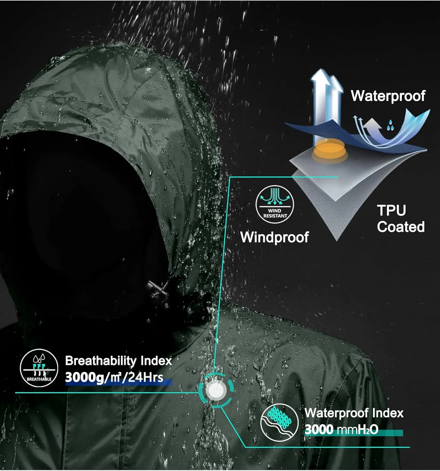 Little Donkey Andy Men's Packable Rain Jacket Windbreaker Waterproof Lightweight Rain Coat with Hood for Golf Cycling Hiking