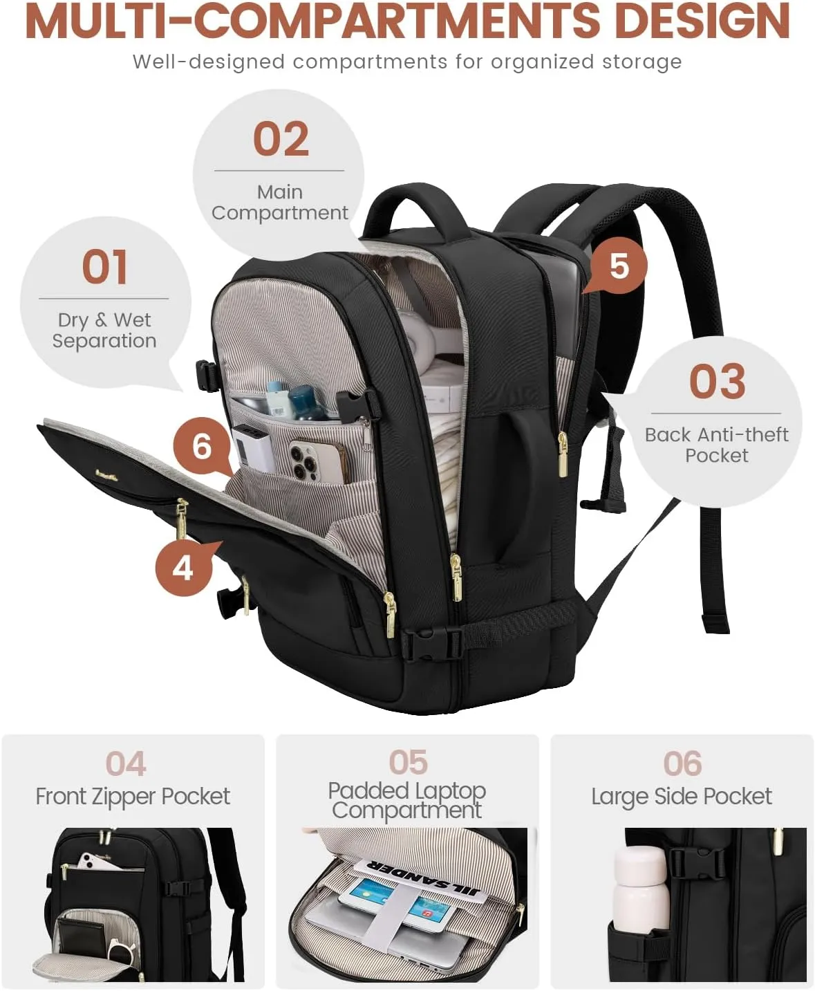 LOVEVOOK Carry on Backpack, 50L Large Travel Backpack For Airplanes, TSA Personal Item Travel Bag, Waterproof Daypack Fits 18 Inch Laptop, Business Weekender Overnight With 3 Packing Cubes, Black