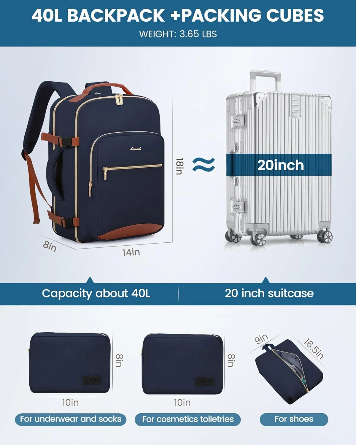 LOVEVOOK Carry on Backpck for Men, 40L Travel Backpack Flight Approved with 3 Packing Cubes, Personal Item Backpack with 17 Inch Laptop Compartment for Hiking Sport Daypack, Dark blue-Brown