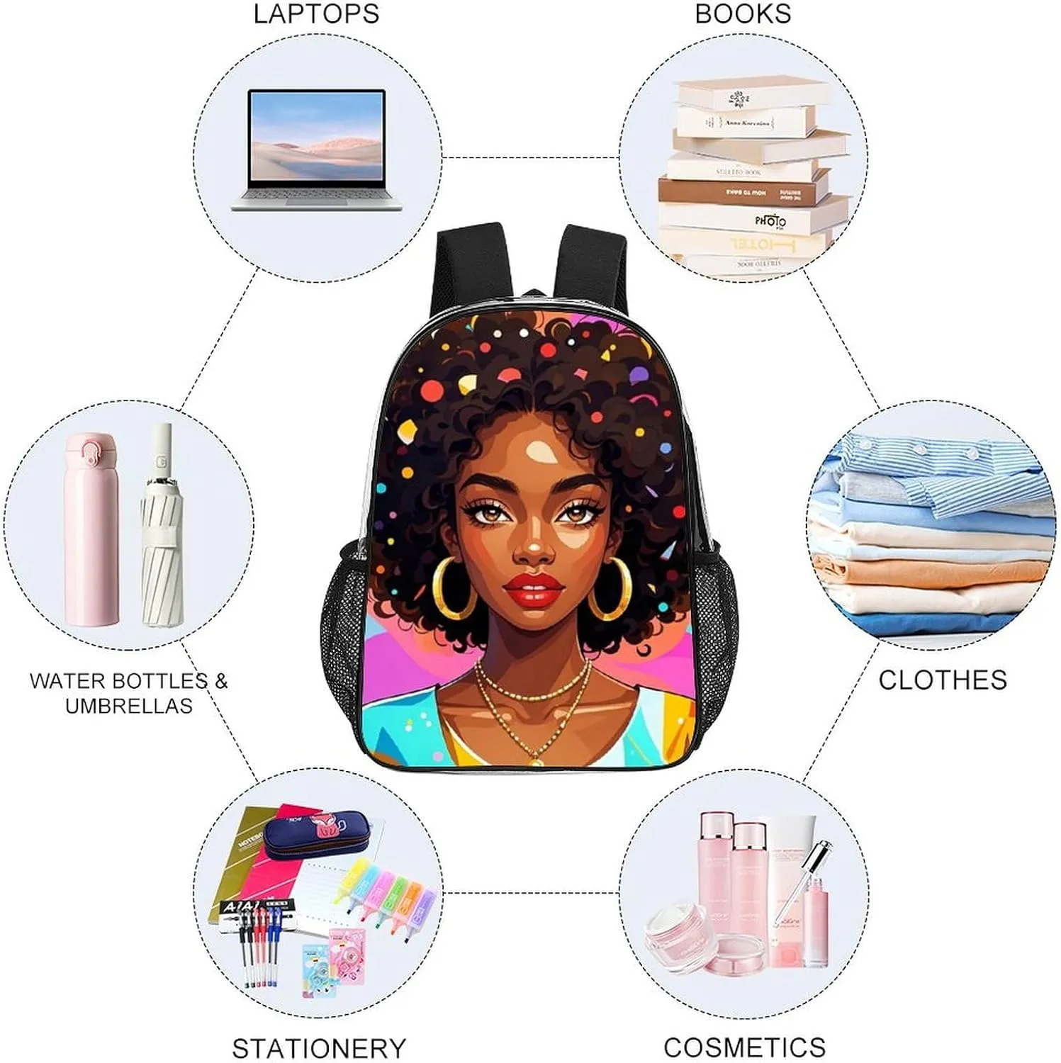 Men & Women Lightweight Chic Cartoon Black Woman African American Women Art Casual Daypack Large Capacity Bookbag Transparent Bag for Gym Business Bicycle