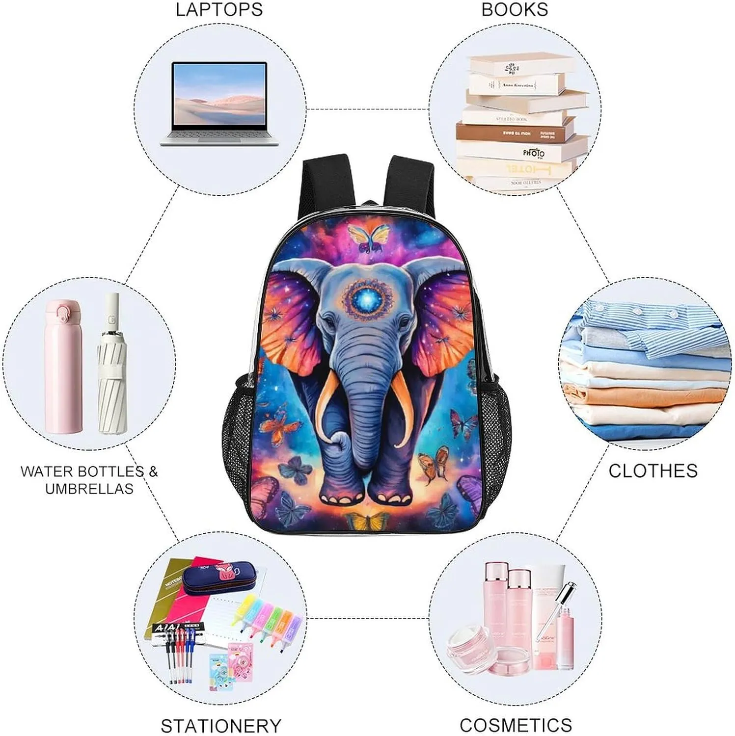 Men Women Lightweight Butterfly Elephant Backpack Large Capacity Bookbag Transparent Bag for Gym Business Running