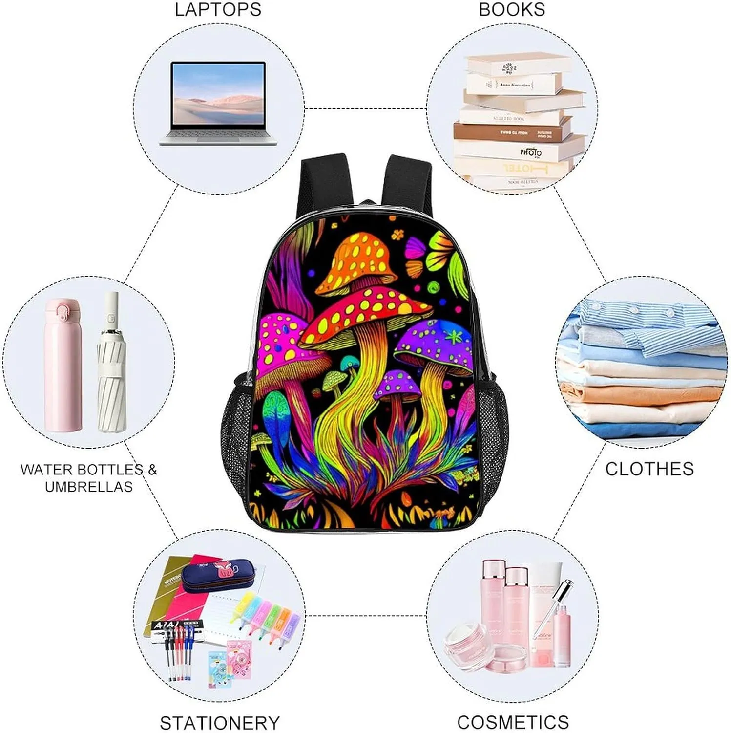 Men Women Lightweight Psychedelic Mushroom Trippy Magic Art Daypack Bookbag Big Capacity Carry On Bag Transparent Bag for Camping Travel Bicycle