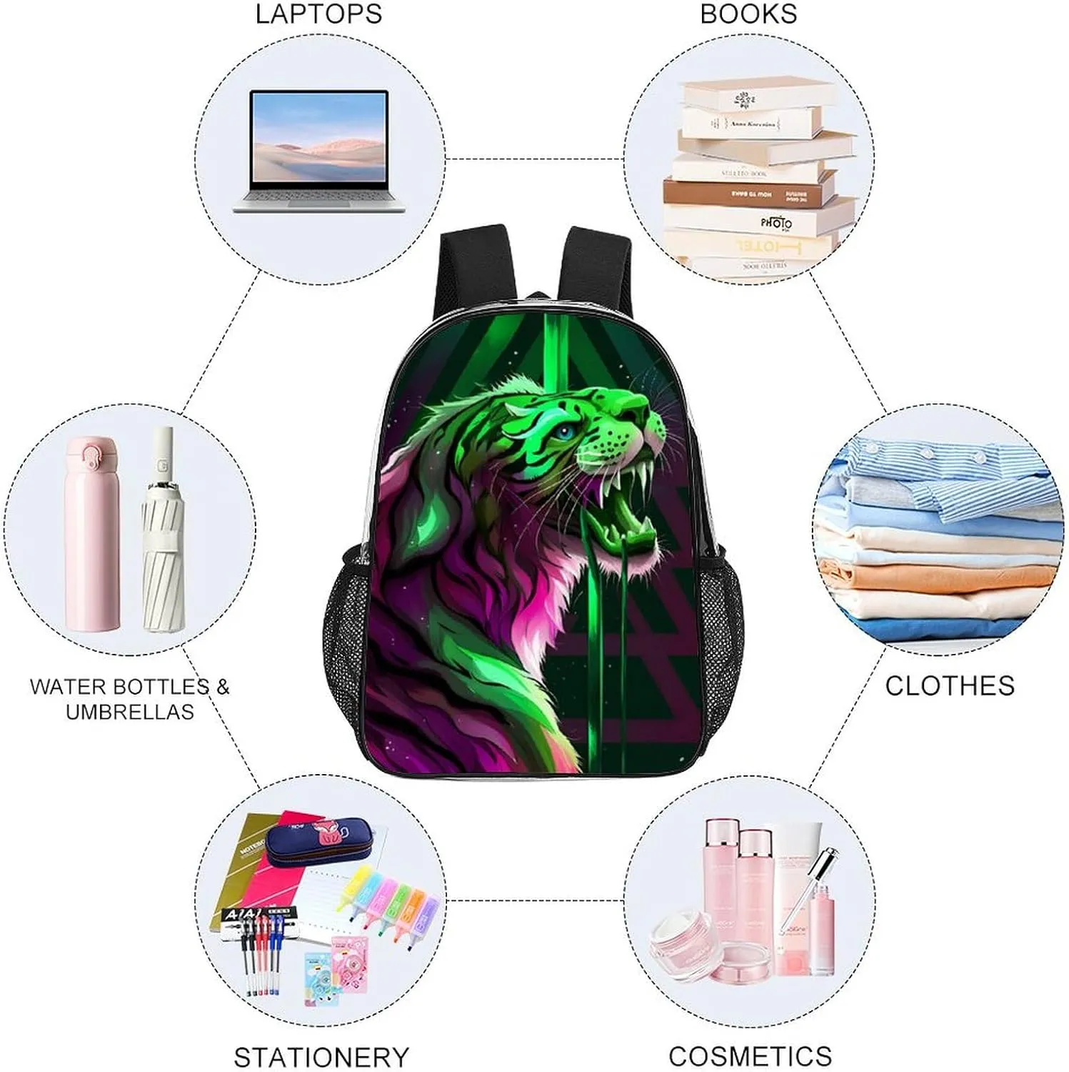 Men Women Transparent Angry Tiger Rainbow Animal Magic Art Daypack Big Capacity Shoulder Bag With Adjustable Shoulder Straps for Camping Travel Walking Cycling