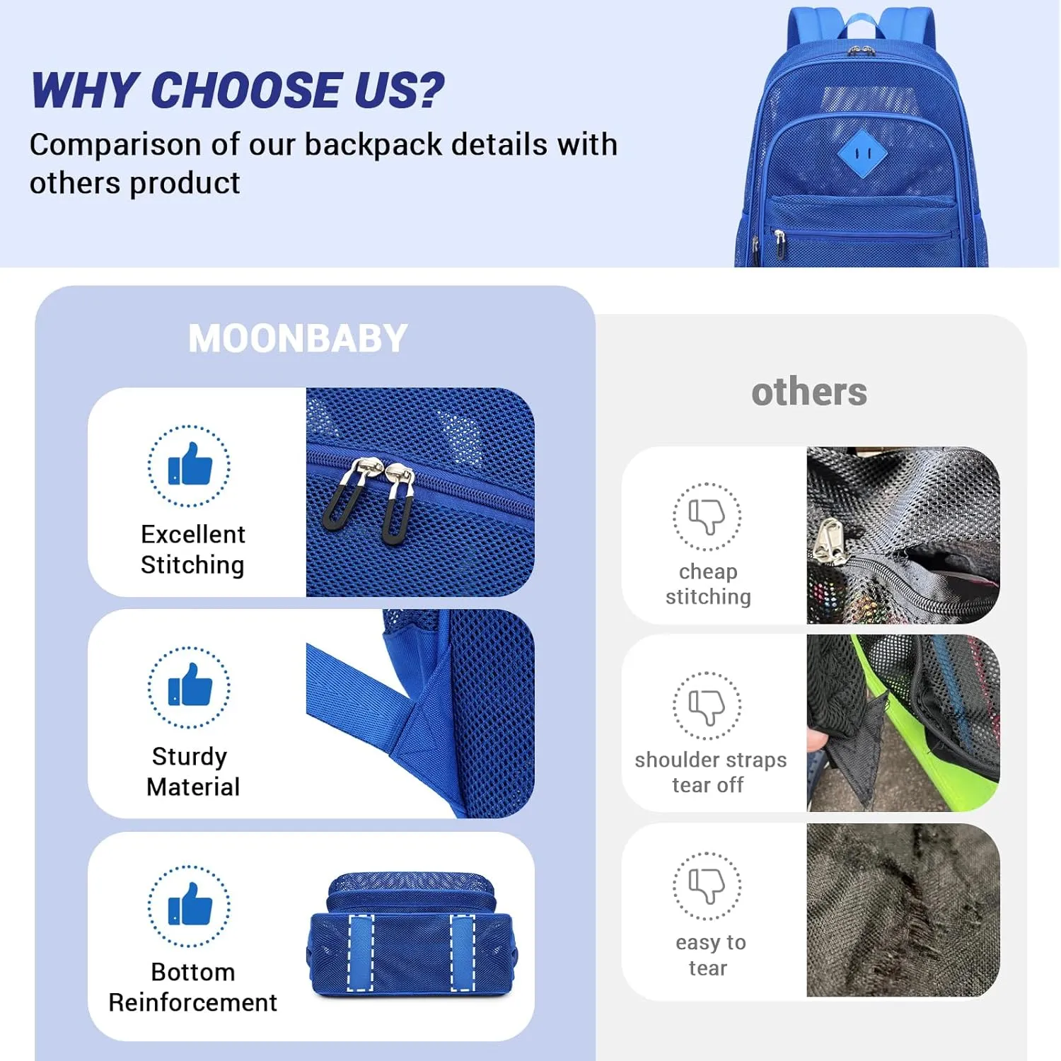 MOONBABY Mesh Backpack Heavy Duty See Through School Backpack Transparent Bookbag for Swimming, Beach, Sports, Work, Travel (Blue)