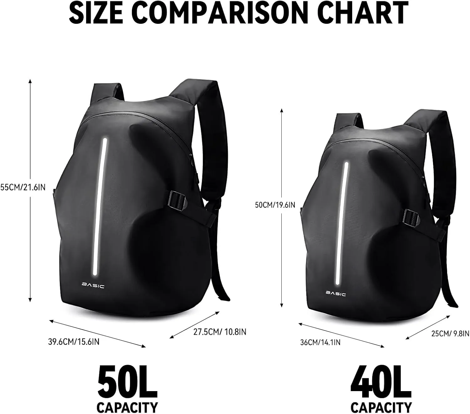 Motorcycle Backpack,Waterproof Helmet Backpack for Men,Motorcycle Accessories,Travel Backpack