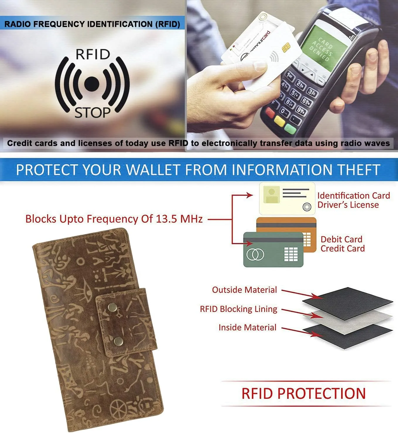 Mou Meraki Genuine Leather RFID Blocking Long Wallet – Vintage Bifold for Men (ANCIENT COGNAC)