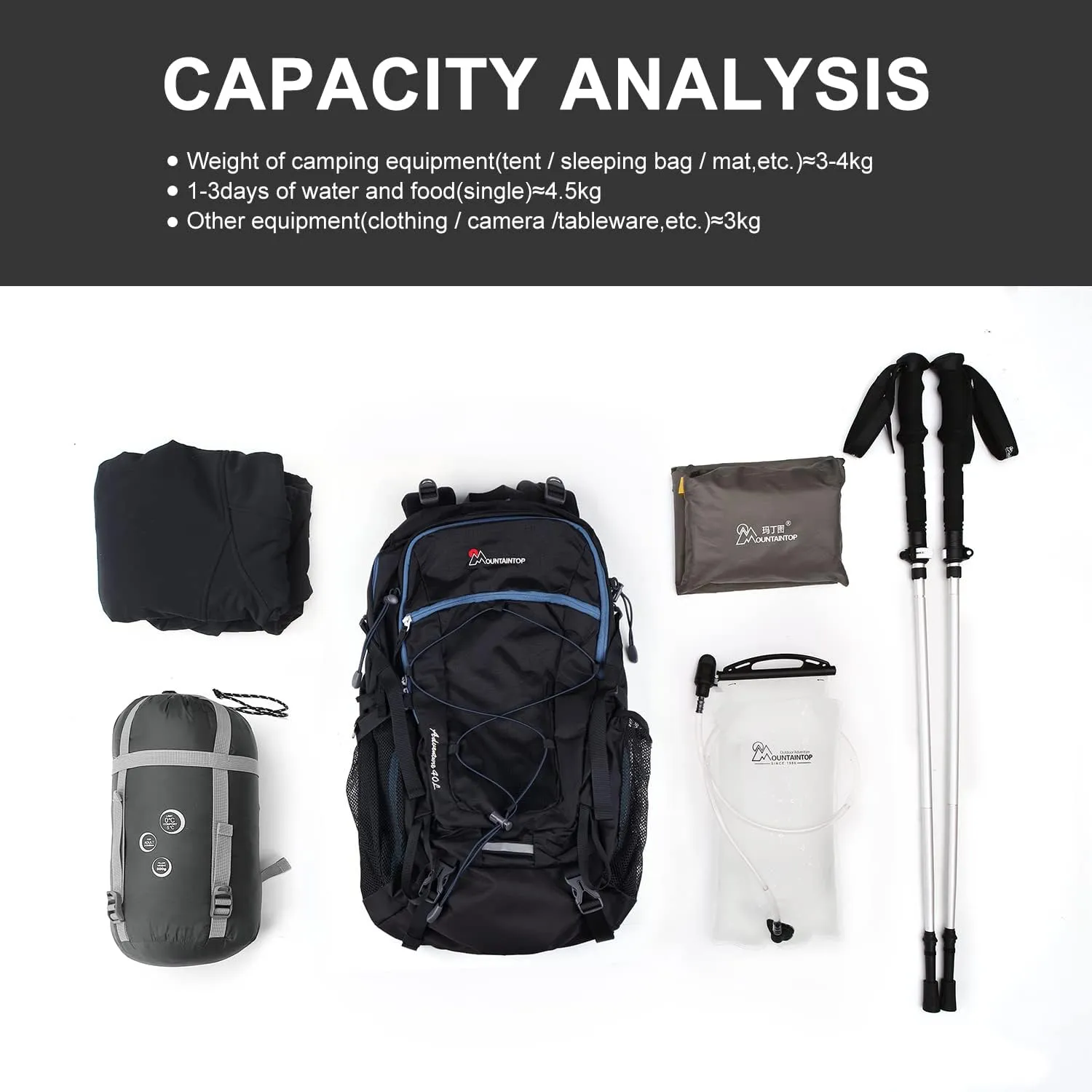 MOUNTAINTOP 40L Hiking Backpack,Lightweight Travel Backpack for Men Women Outdoor Backpacking, Camping