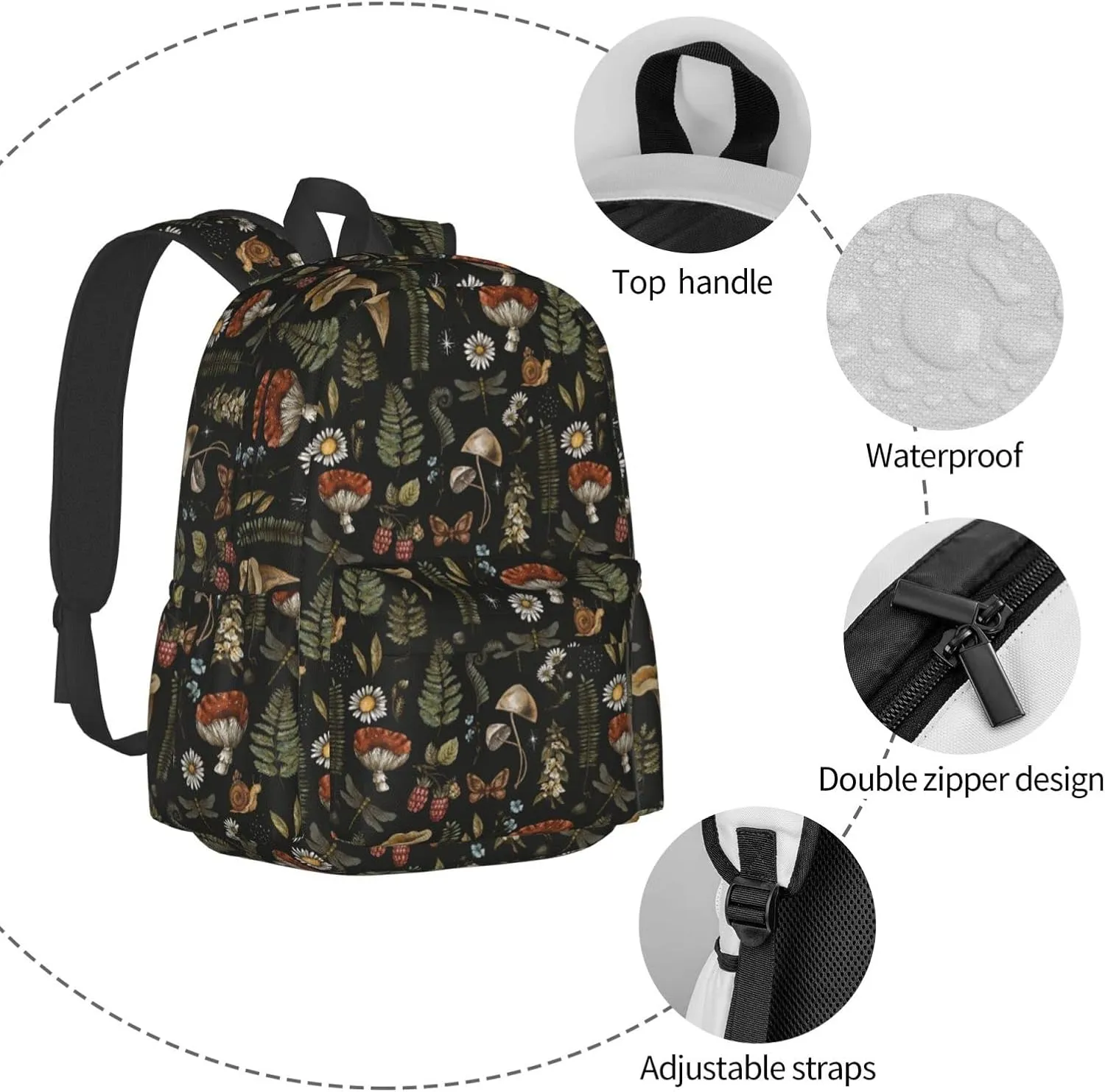 Mushroom Backpack Adjustable Strap Shoulder Bag Laptop Backpack Casual Daypack For Travel Work 16 Inches