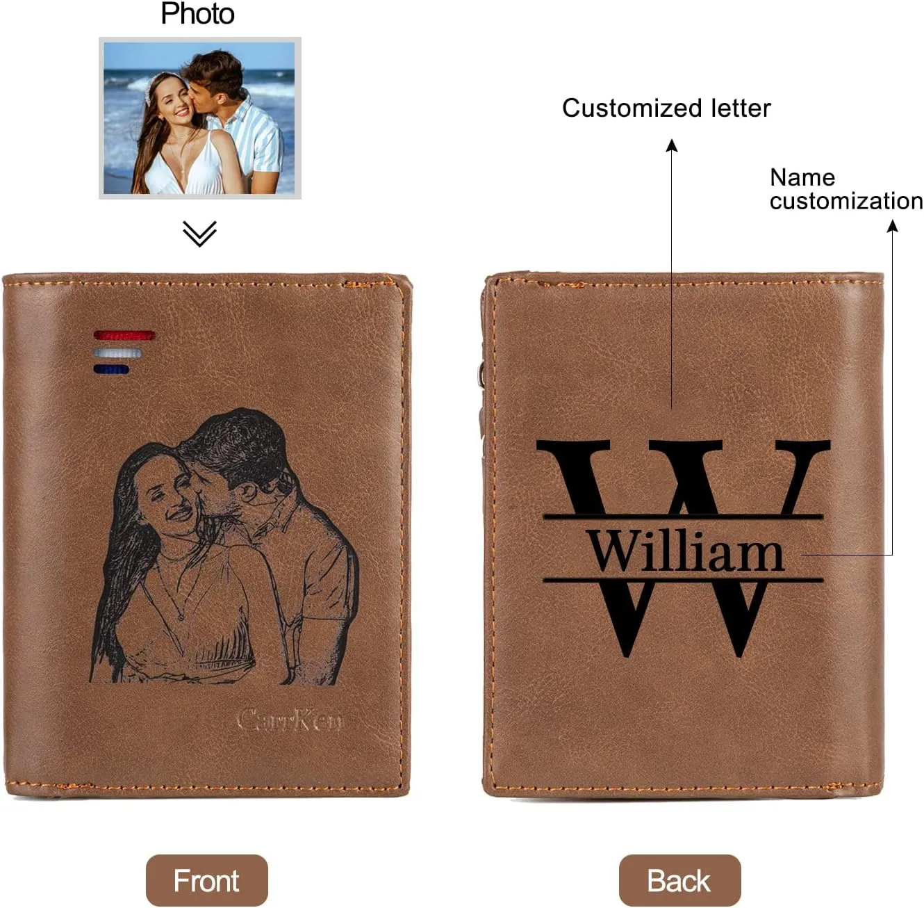 Nobelook Personalized Wallet for men Custom Engraved Mens Wallets with Photo Monogram Name Vertical Short Bifold Leather Wallet Lock Zipper Purse for Father Dad Husband Son BF